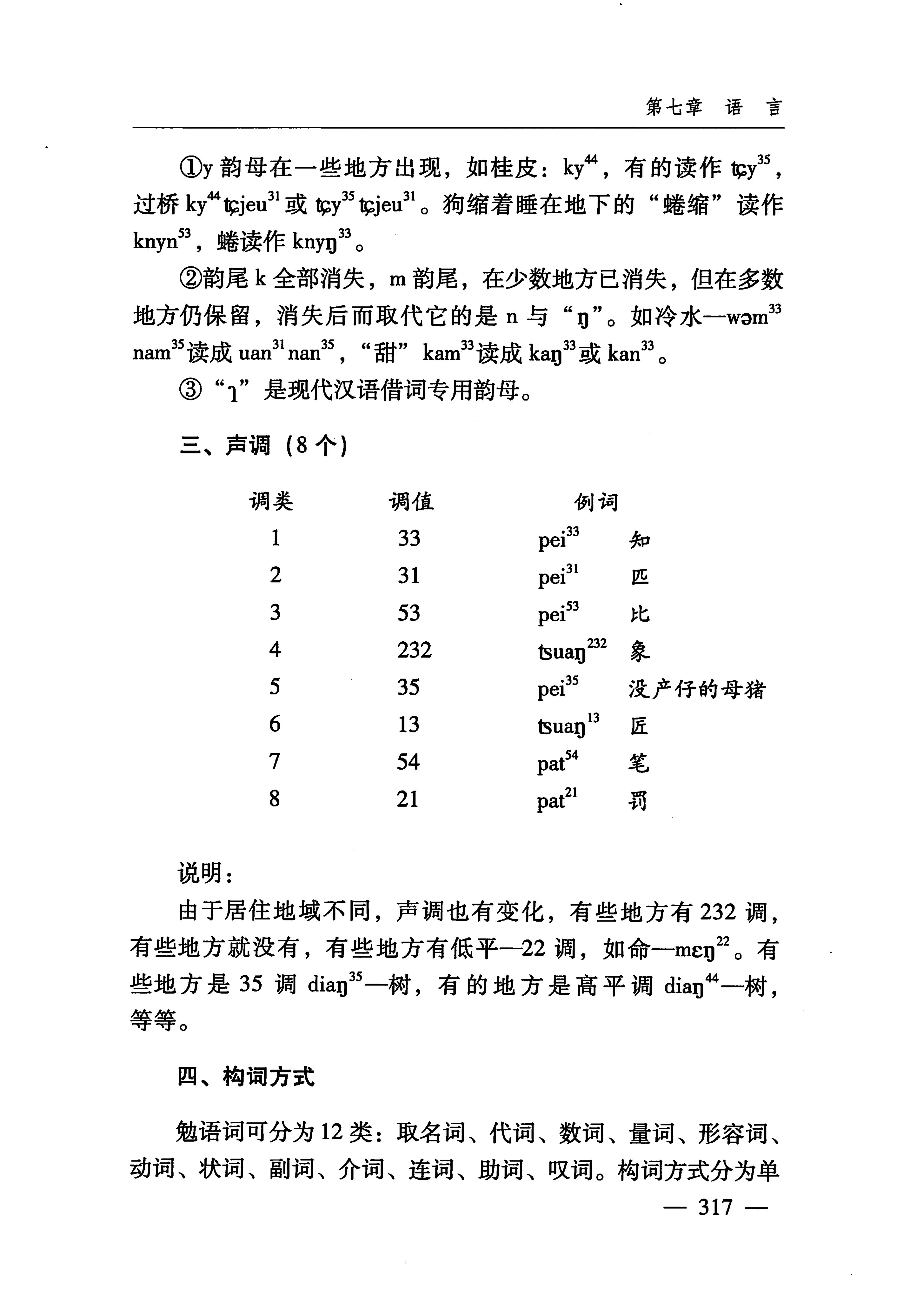 湖南瑶族_348.jpg