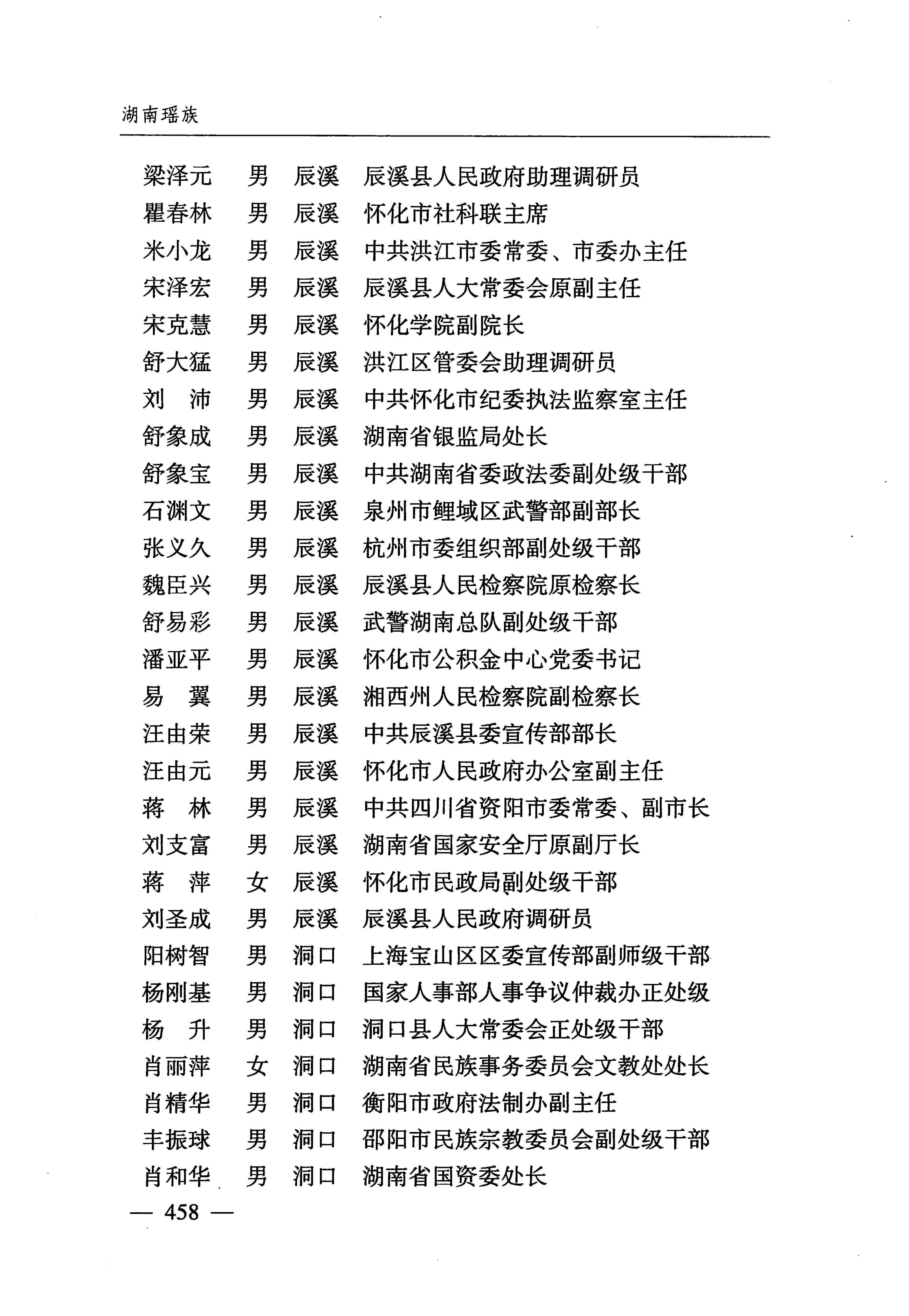 湖南瑶族_489.jpg