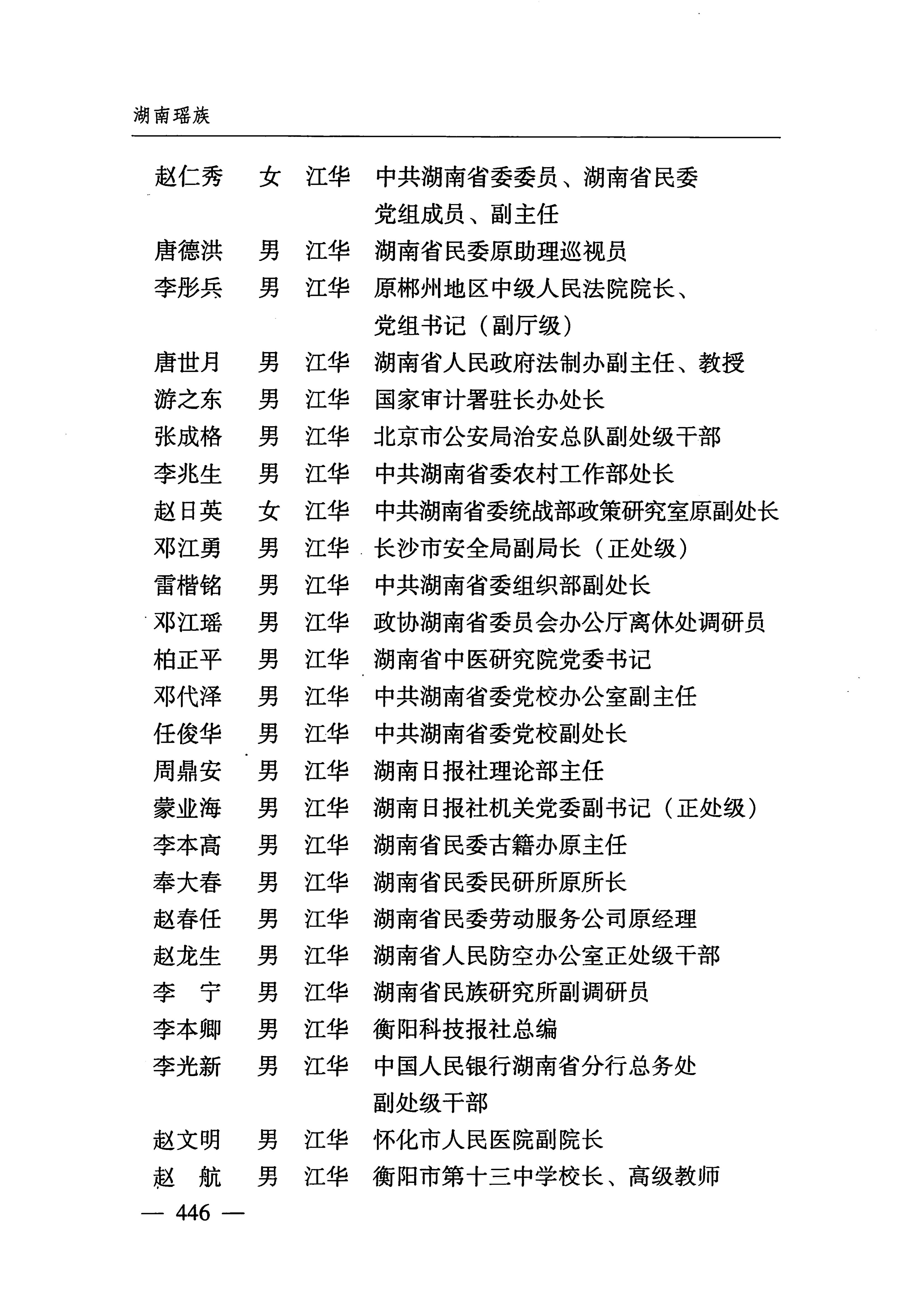 湖南瑶族_477.jpg
