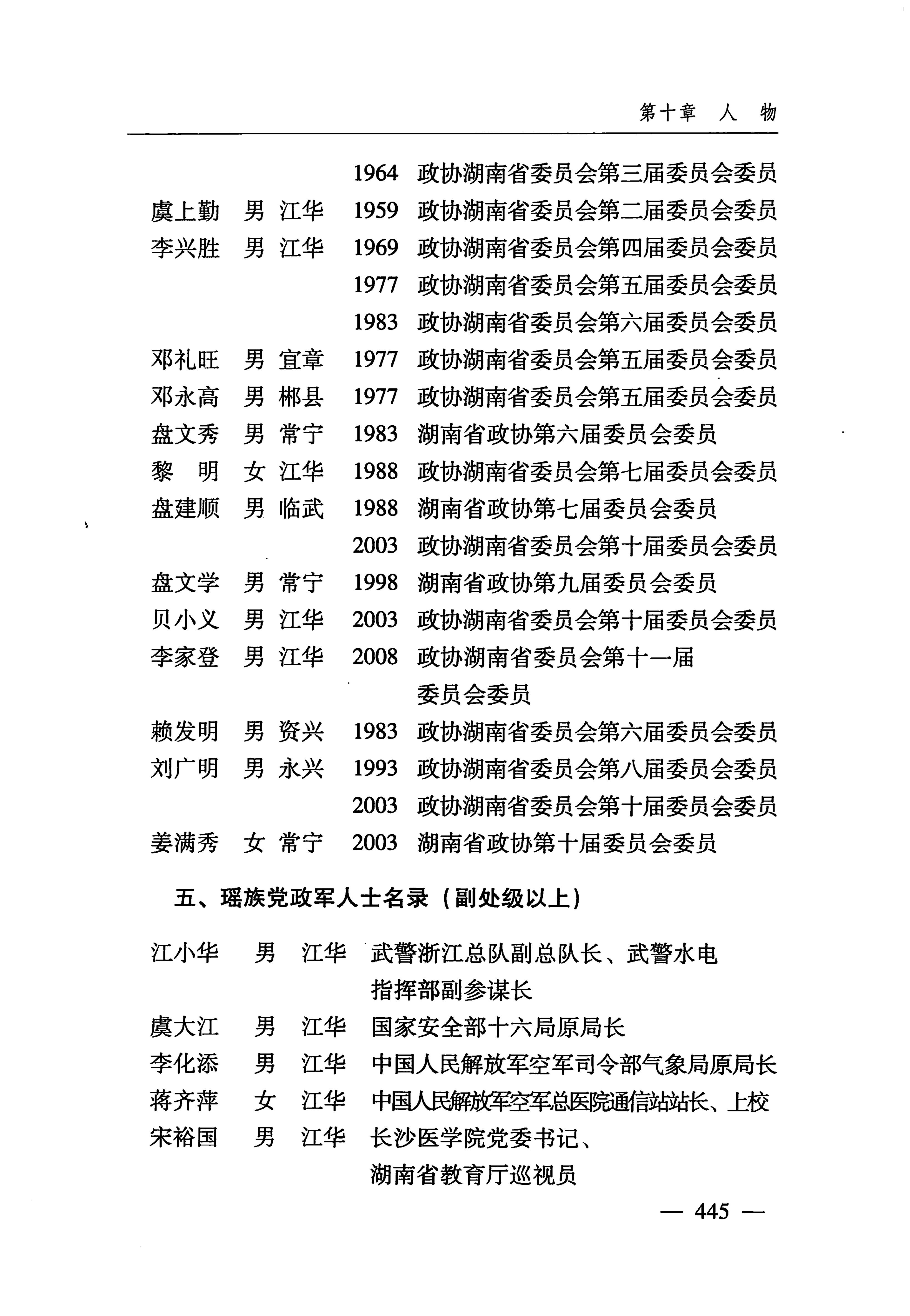 湖南瑶族_476.jpg