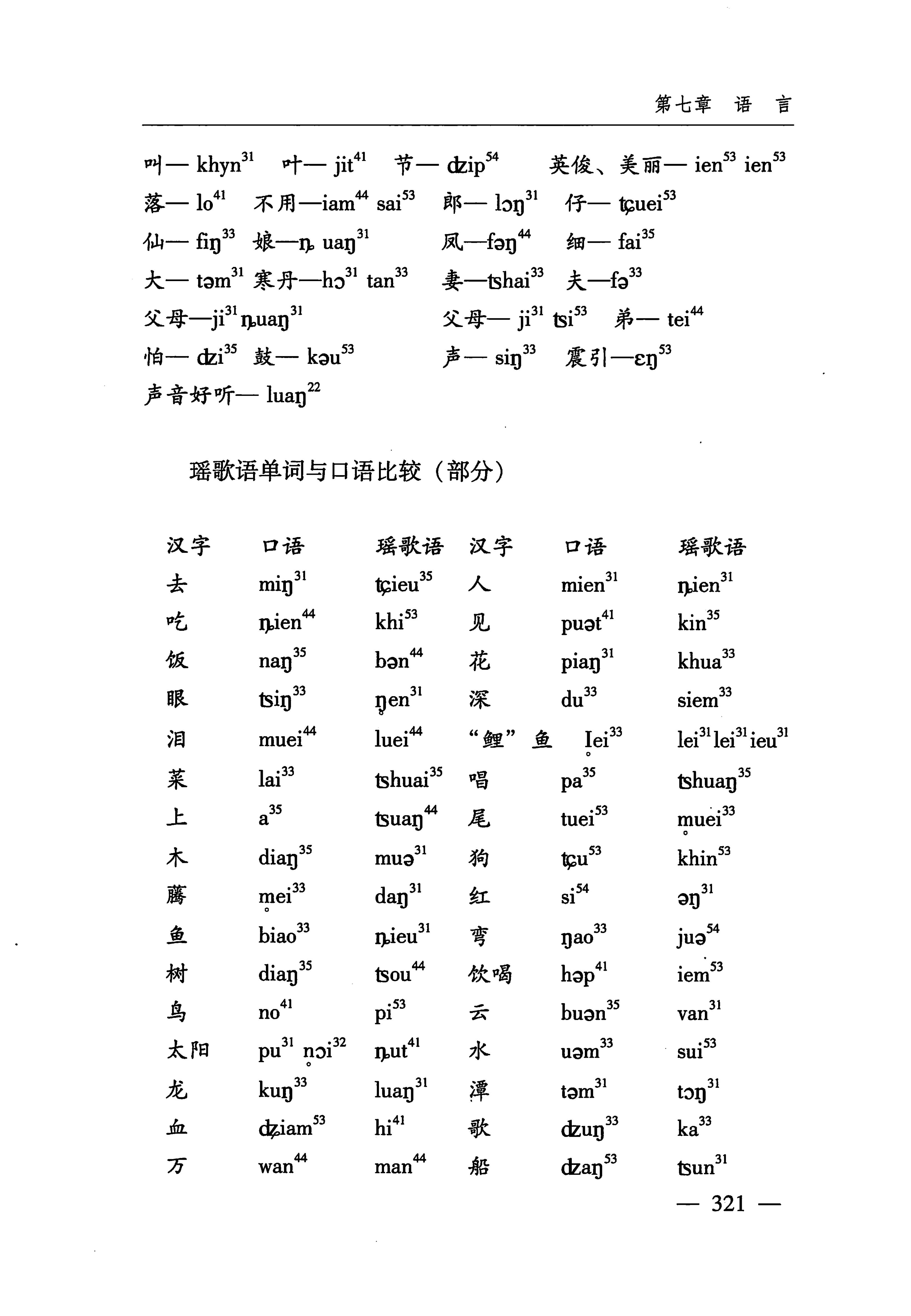 湖南瑶族_352.jpg