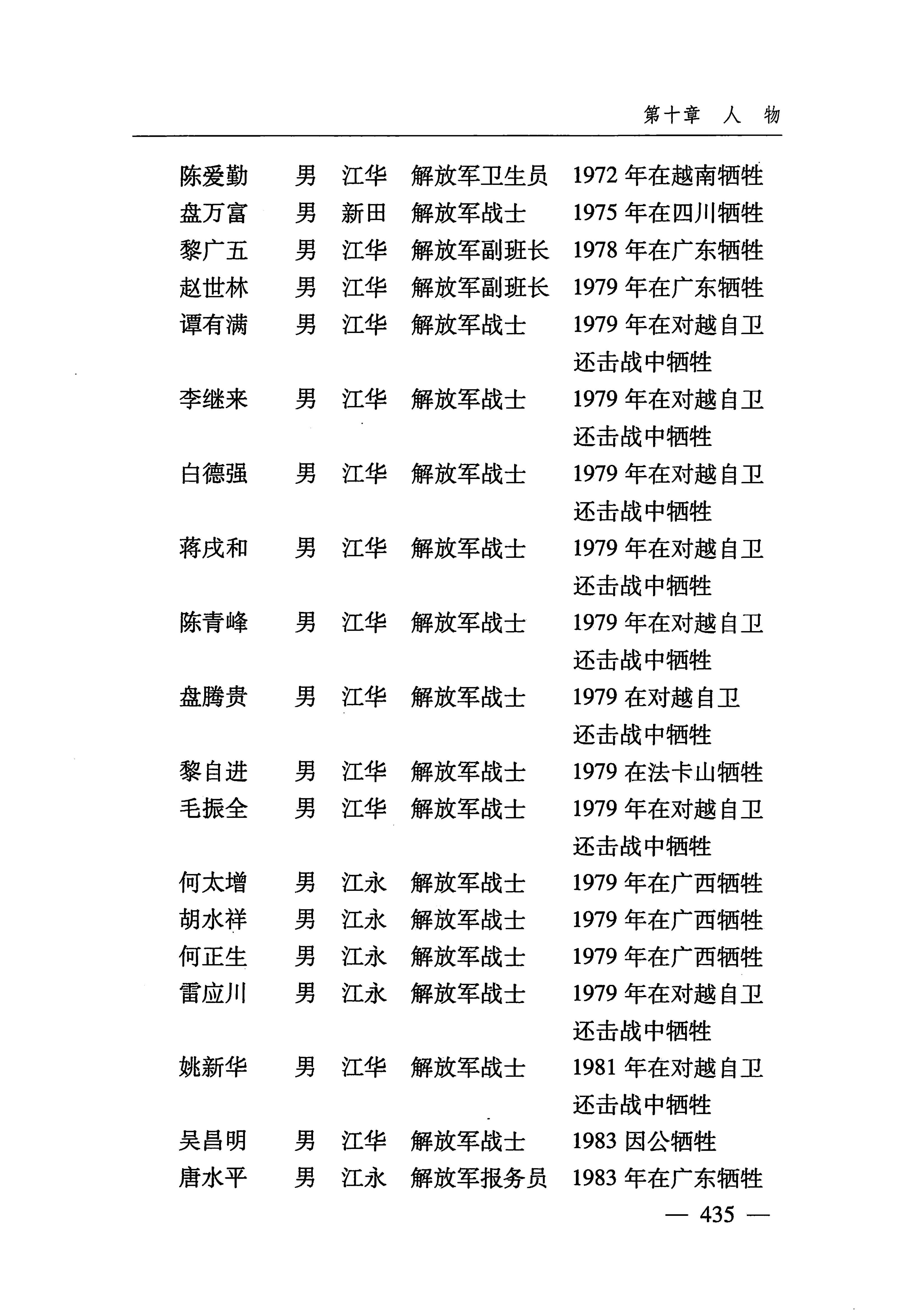 湖南瑶族_466.jpg