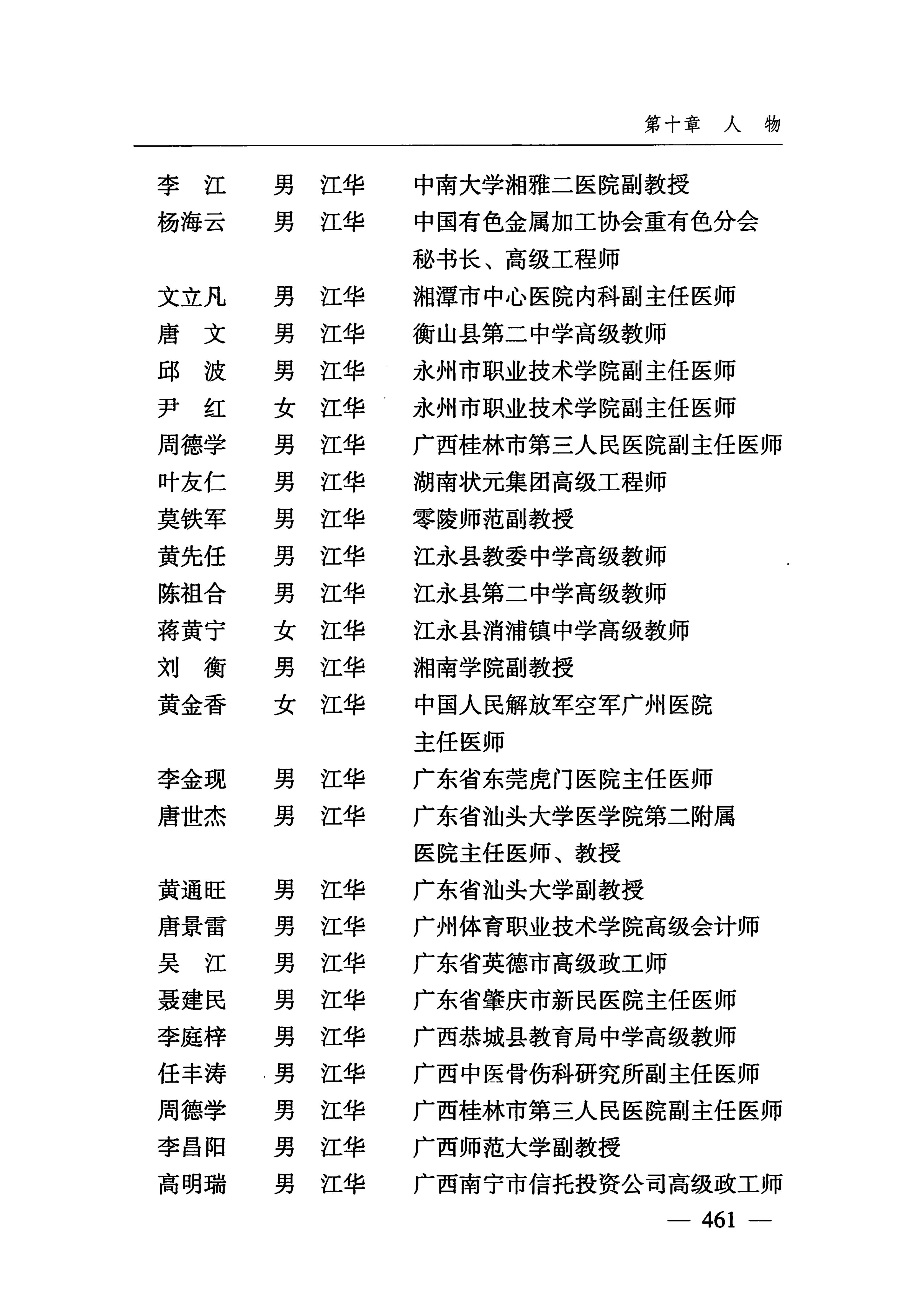 湖南瑶族_492.jpg