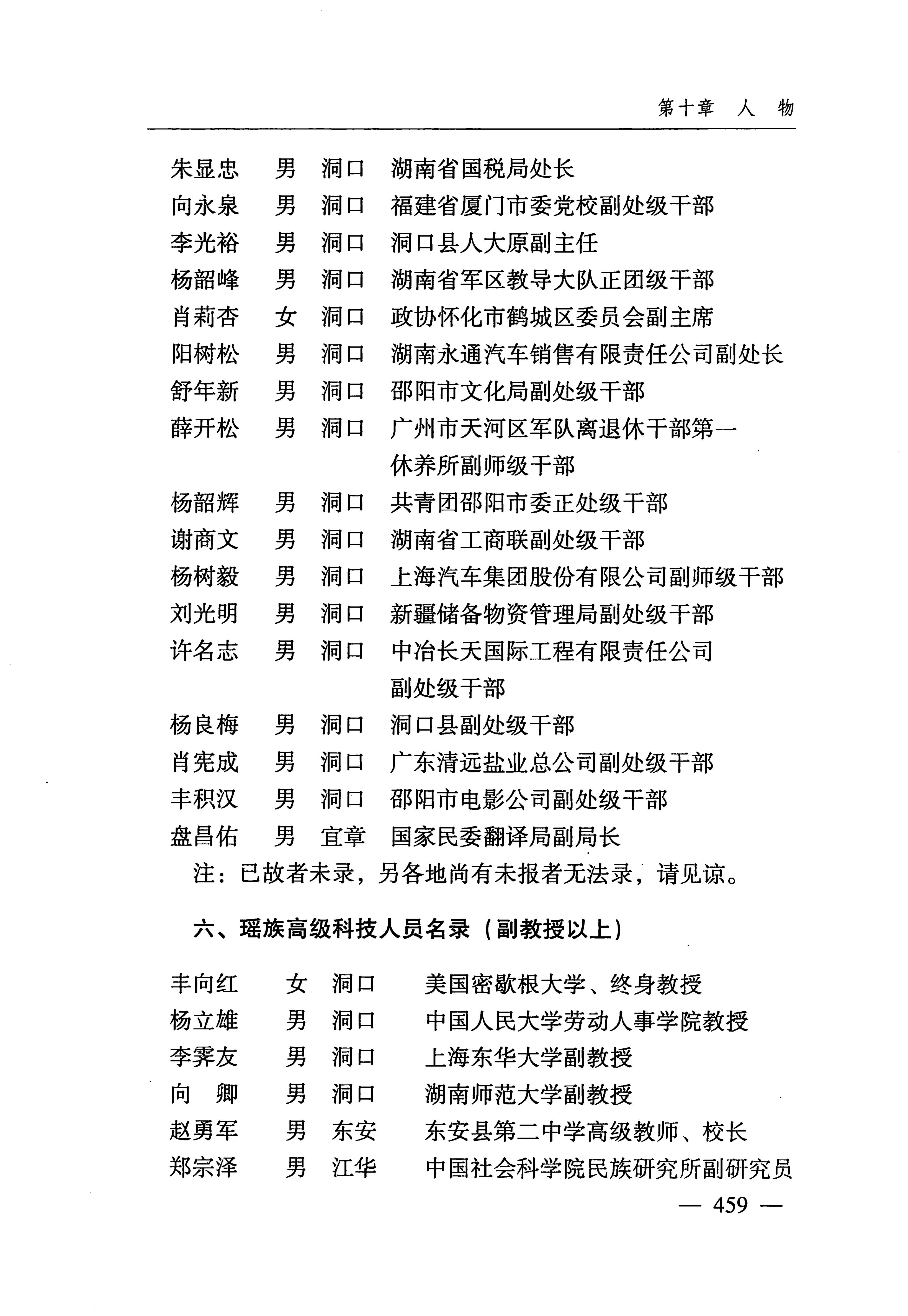 湖南瑶族_490.jpg