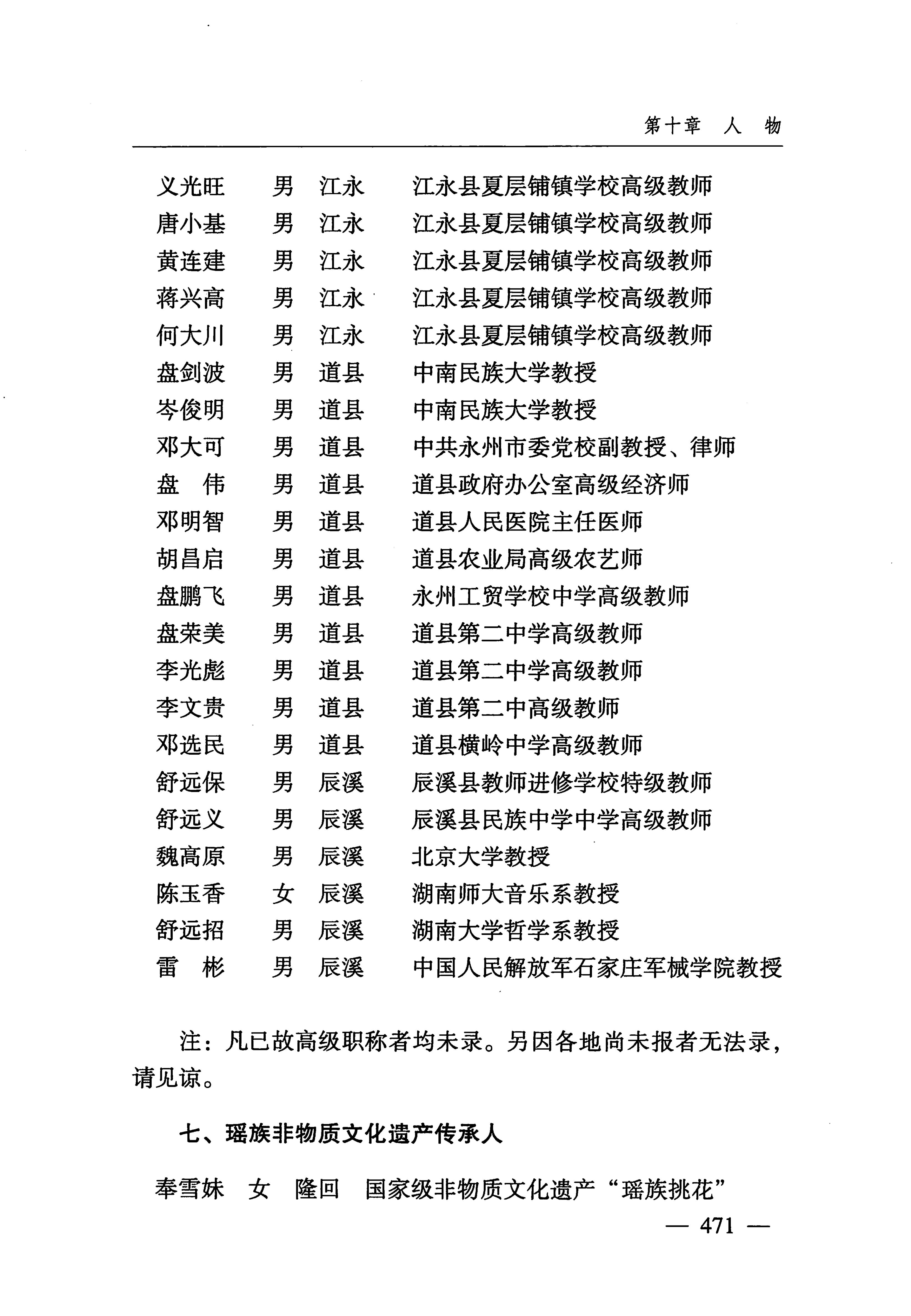 湖南瑶族_502.jpg