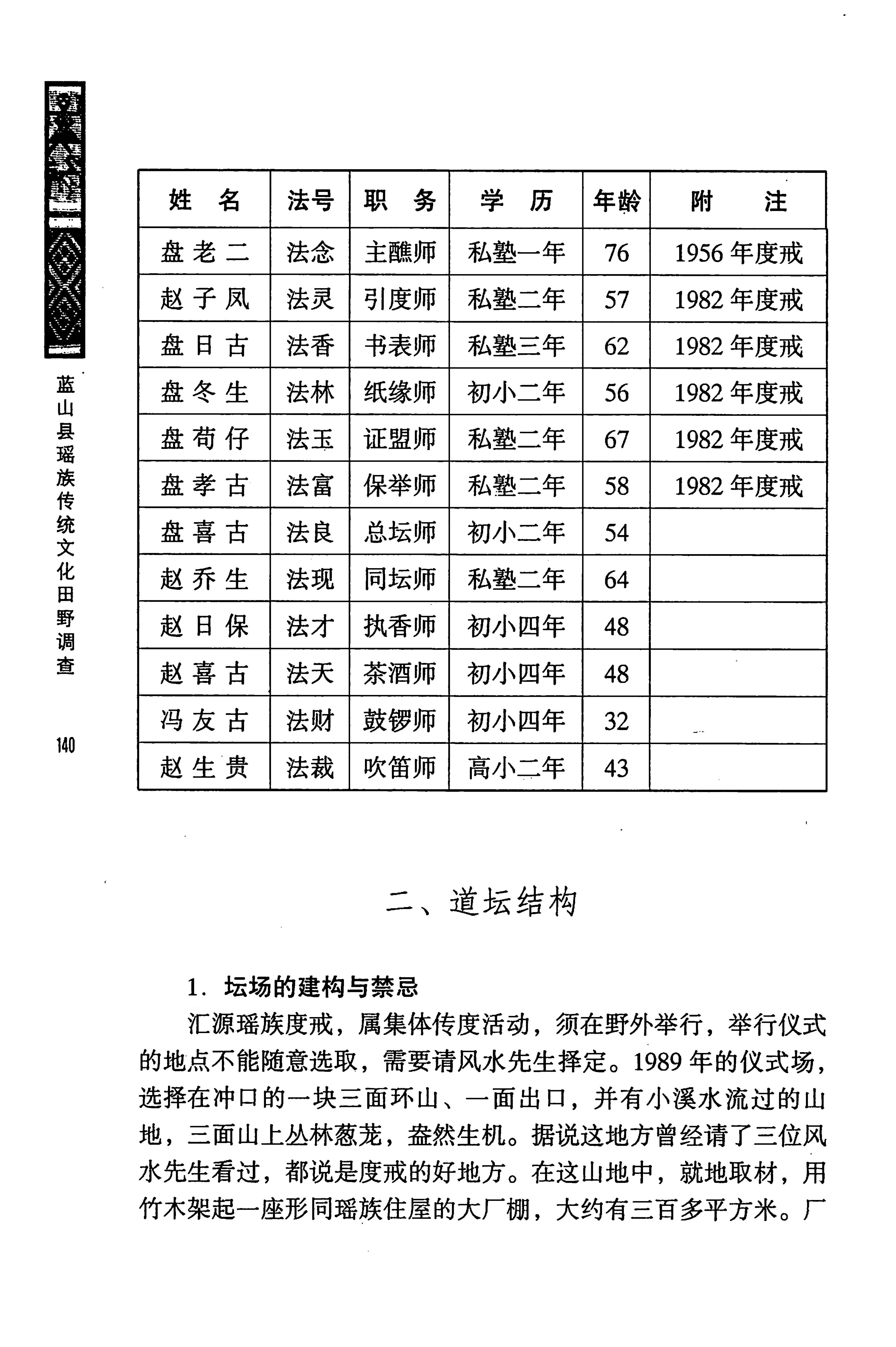 蓝山县瑶族传统文化田野调查_154.jpg