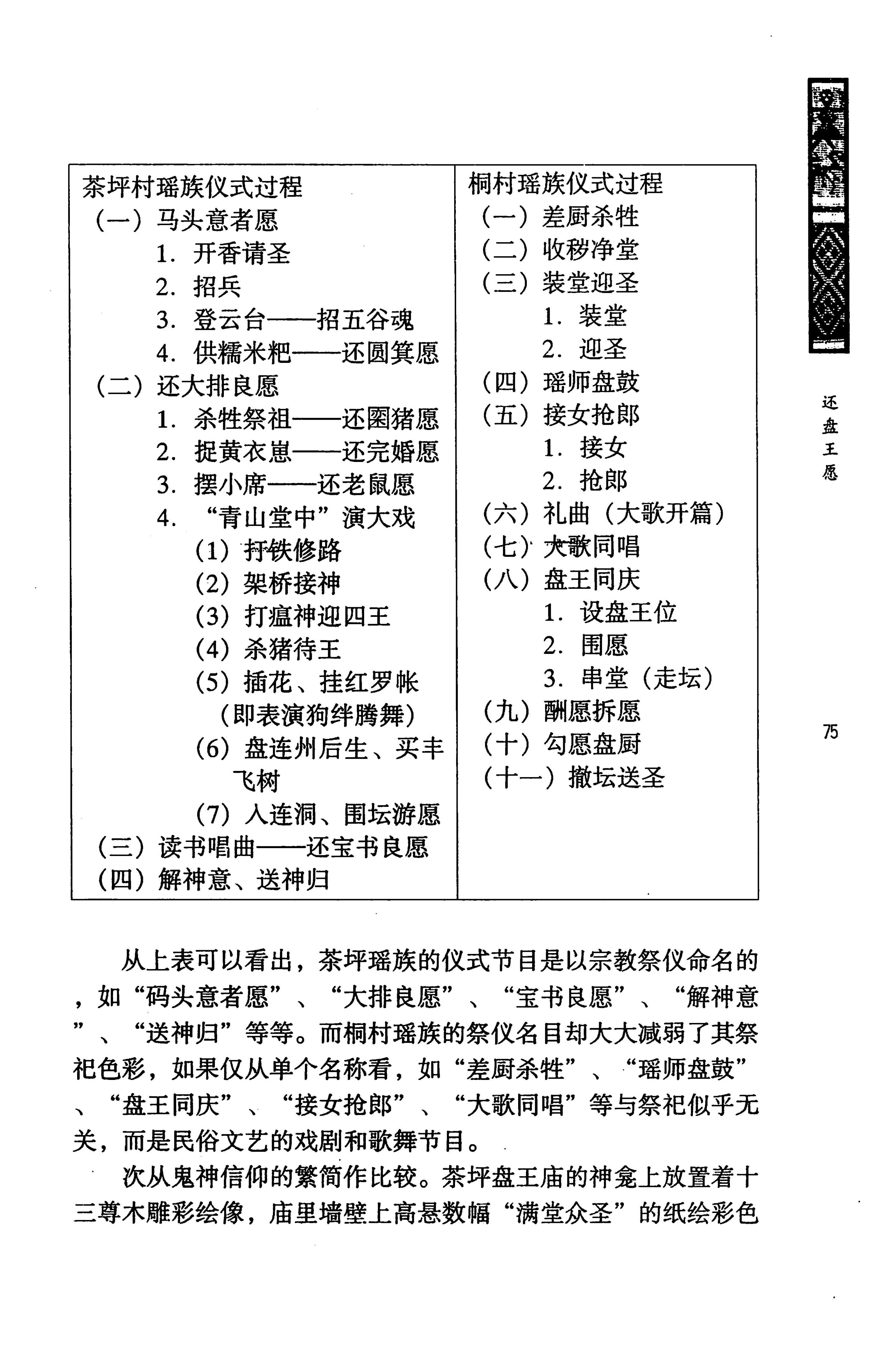 蓝山县瑶族传统文化田野调查_89.jpg