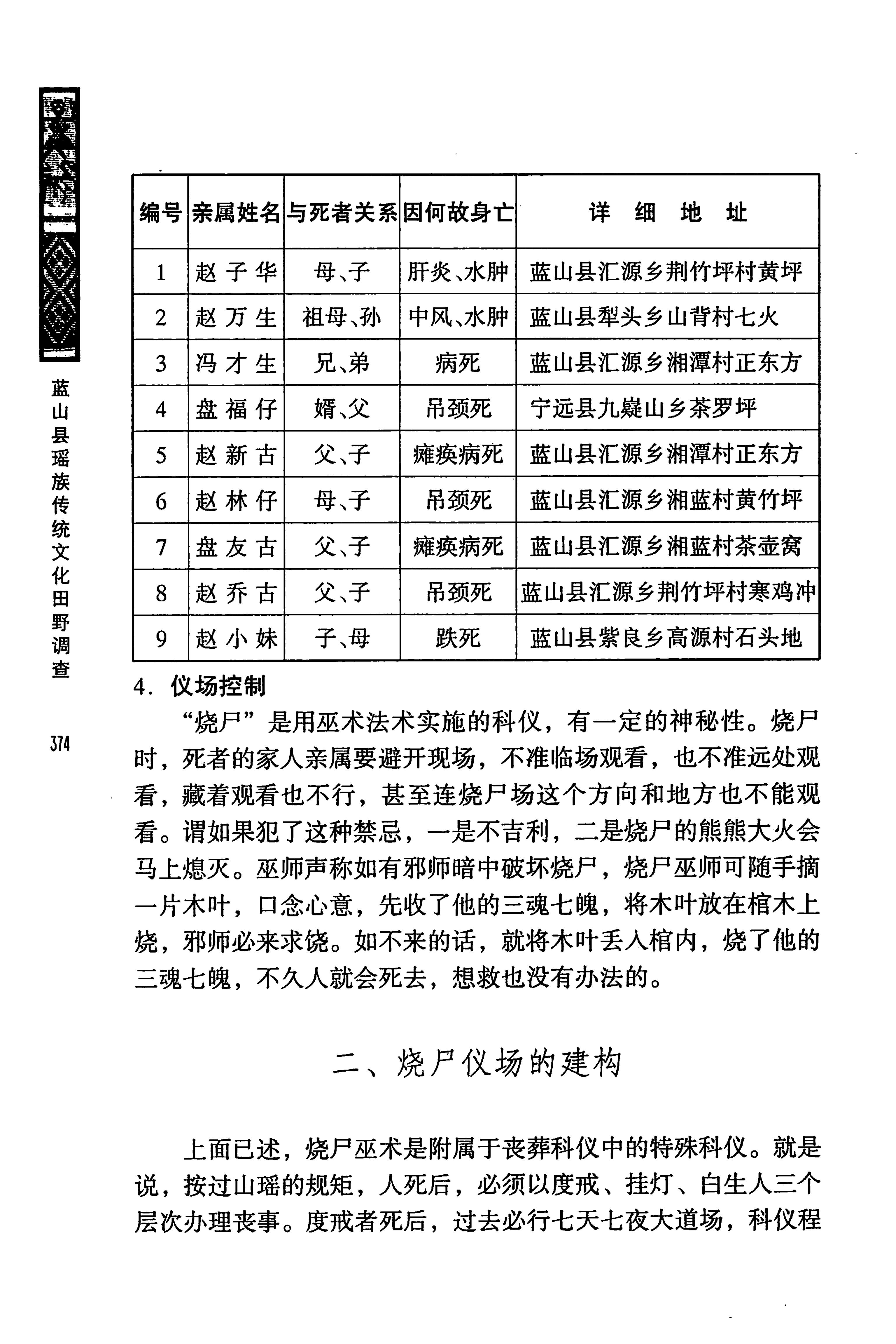 蓝山县瑶族传统文化田野调查_388.jpg