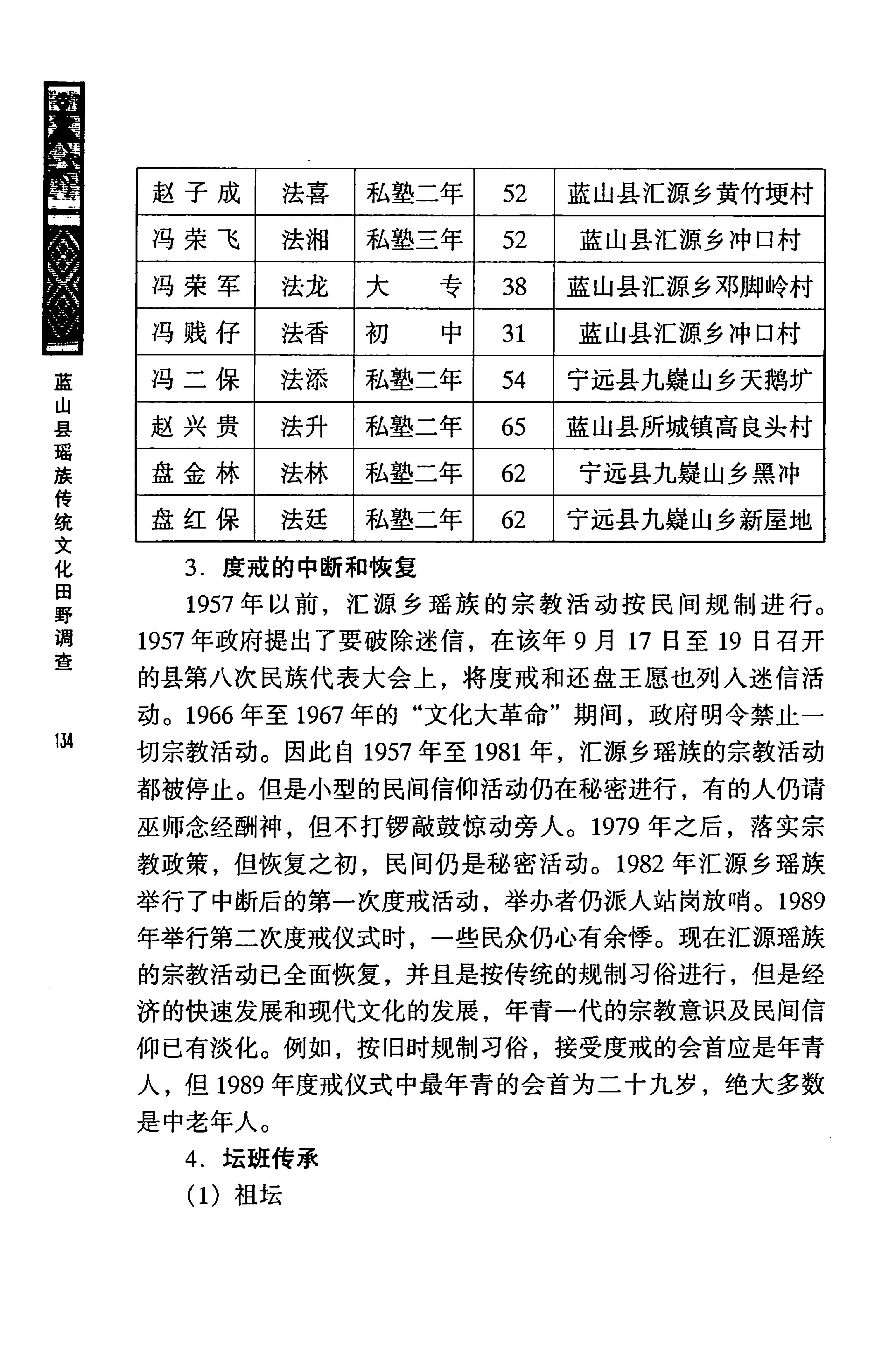 蓝山县瑶族传统文化田野调查_148.jpg