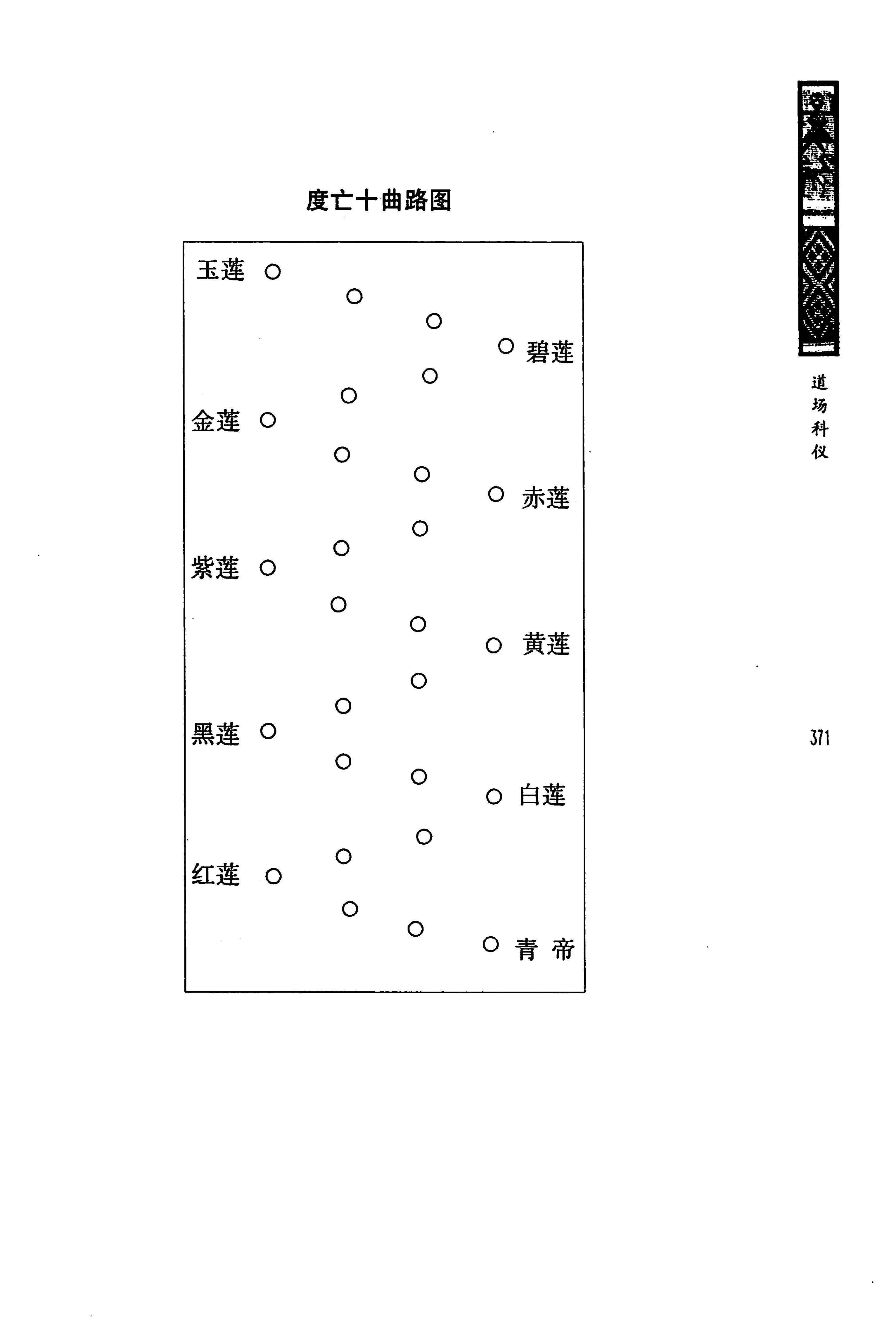 蓝山县瑶族传统文化田野调查_385.jpg