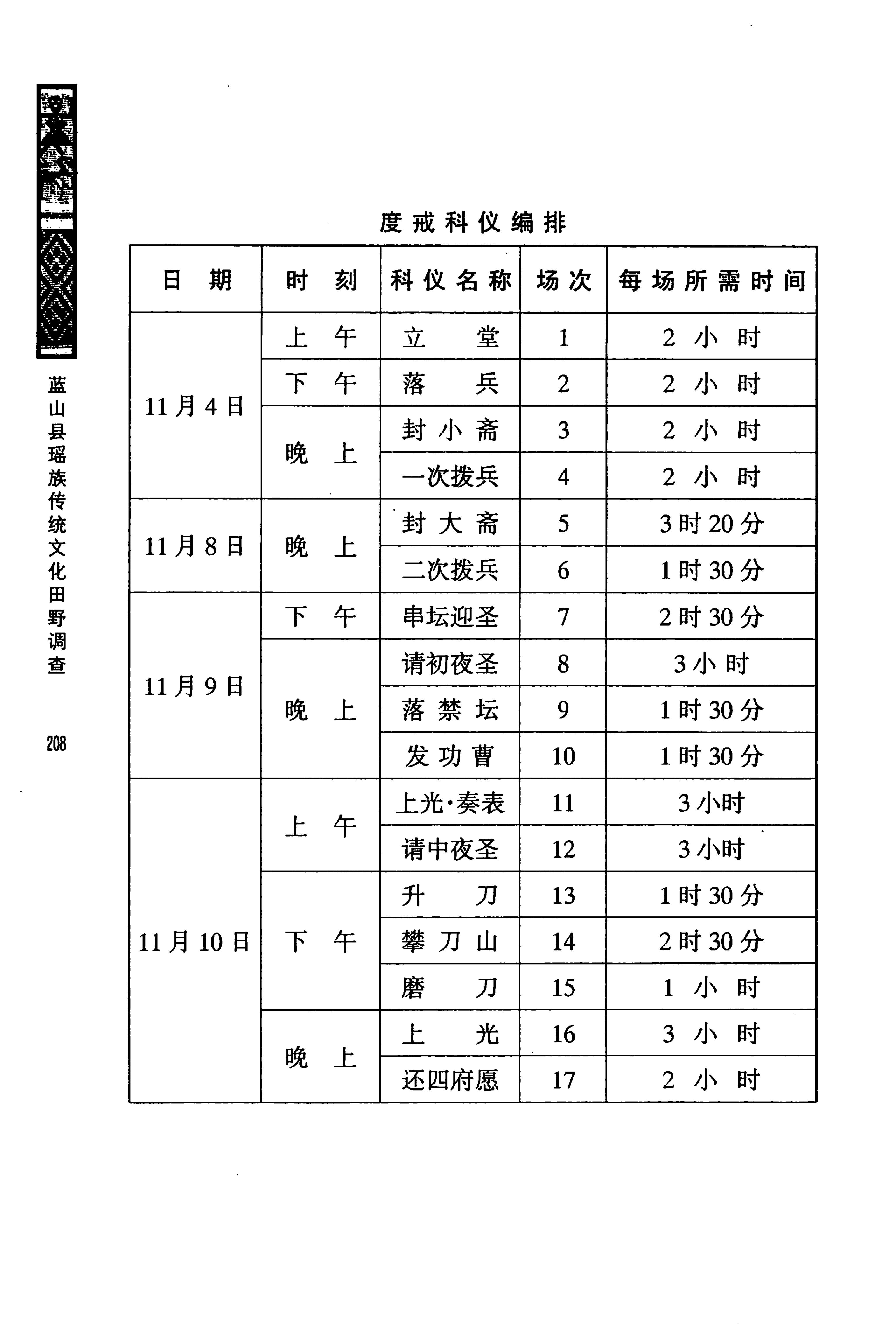 蓝山县瑶族传统文化田野调查_222.jpg