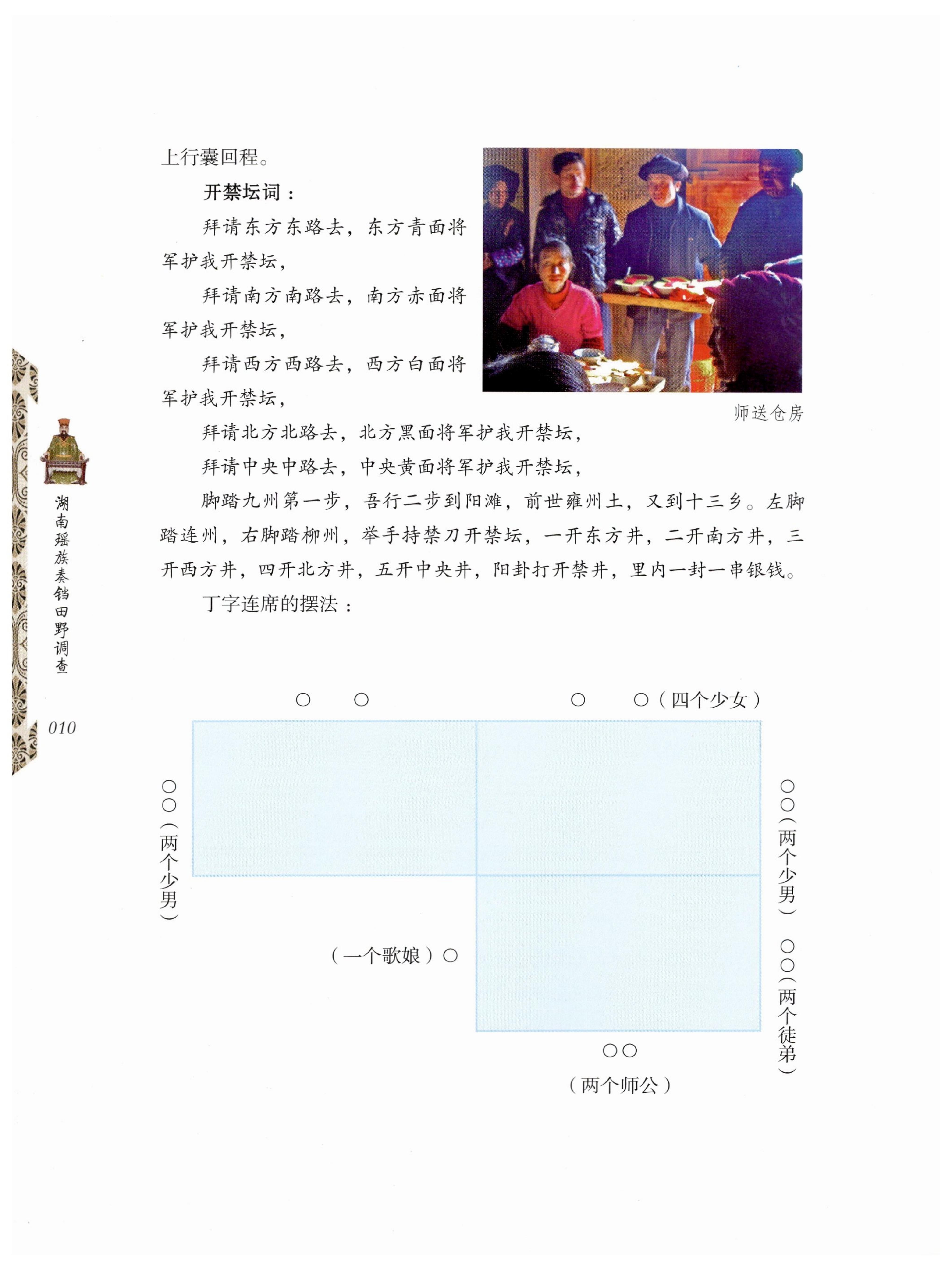 湖南瑶族奏铛田野调查_42.jpg