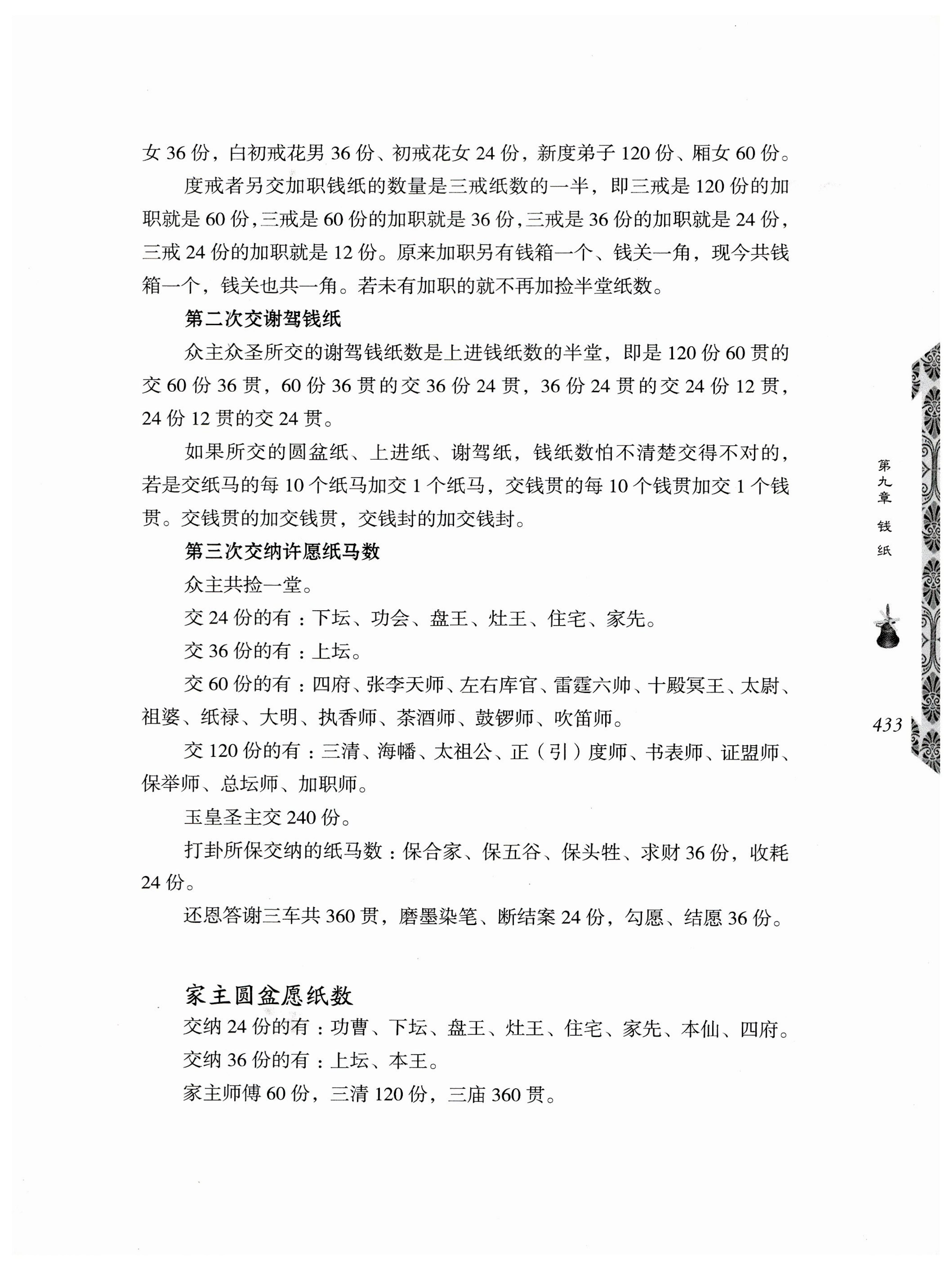 湖南瑶族奏铛田野调查_465.jpg
