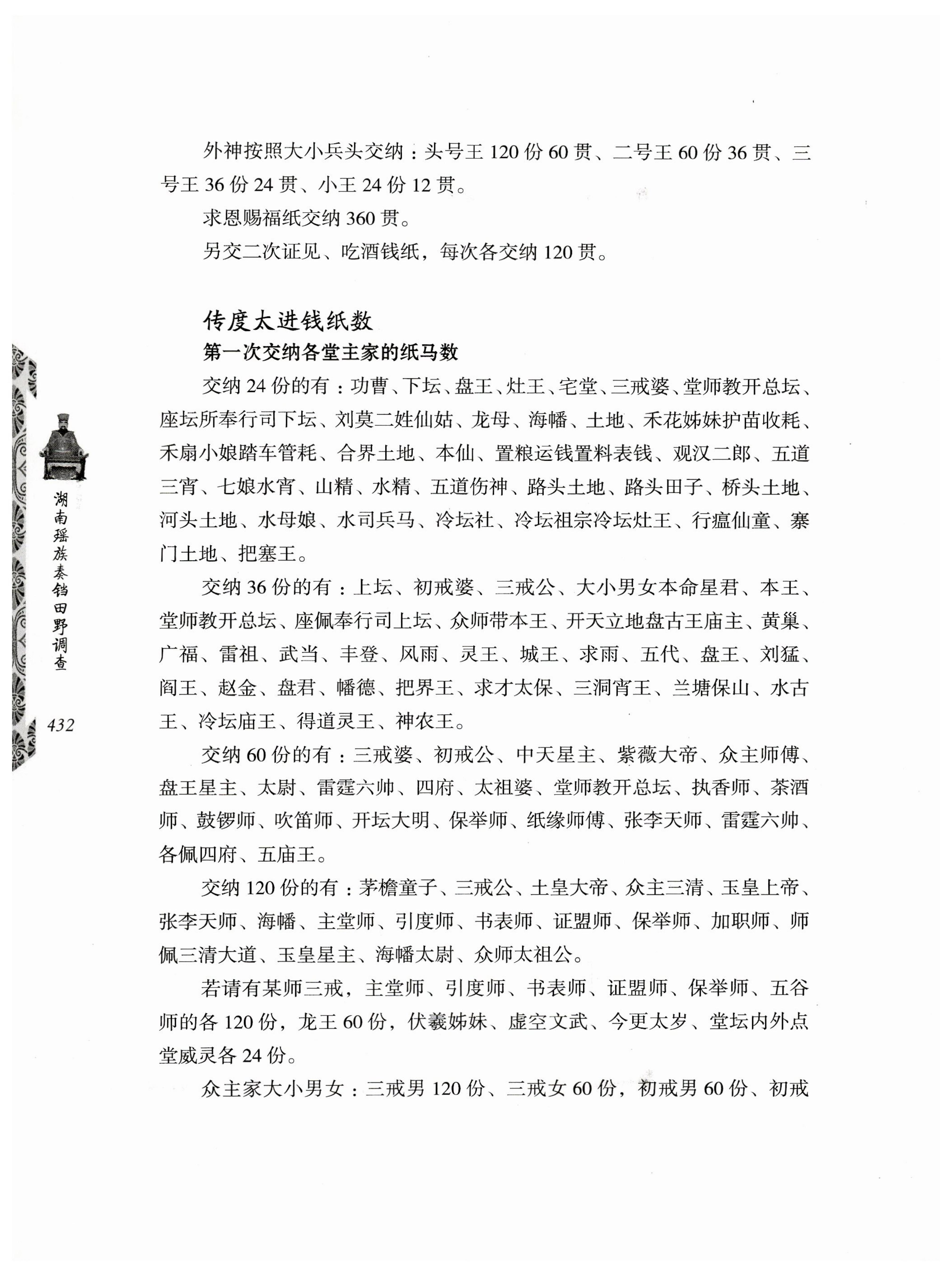 湖南瑶族奏铛田野调查_464.jpg