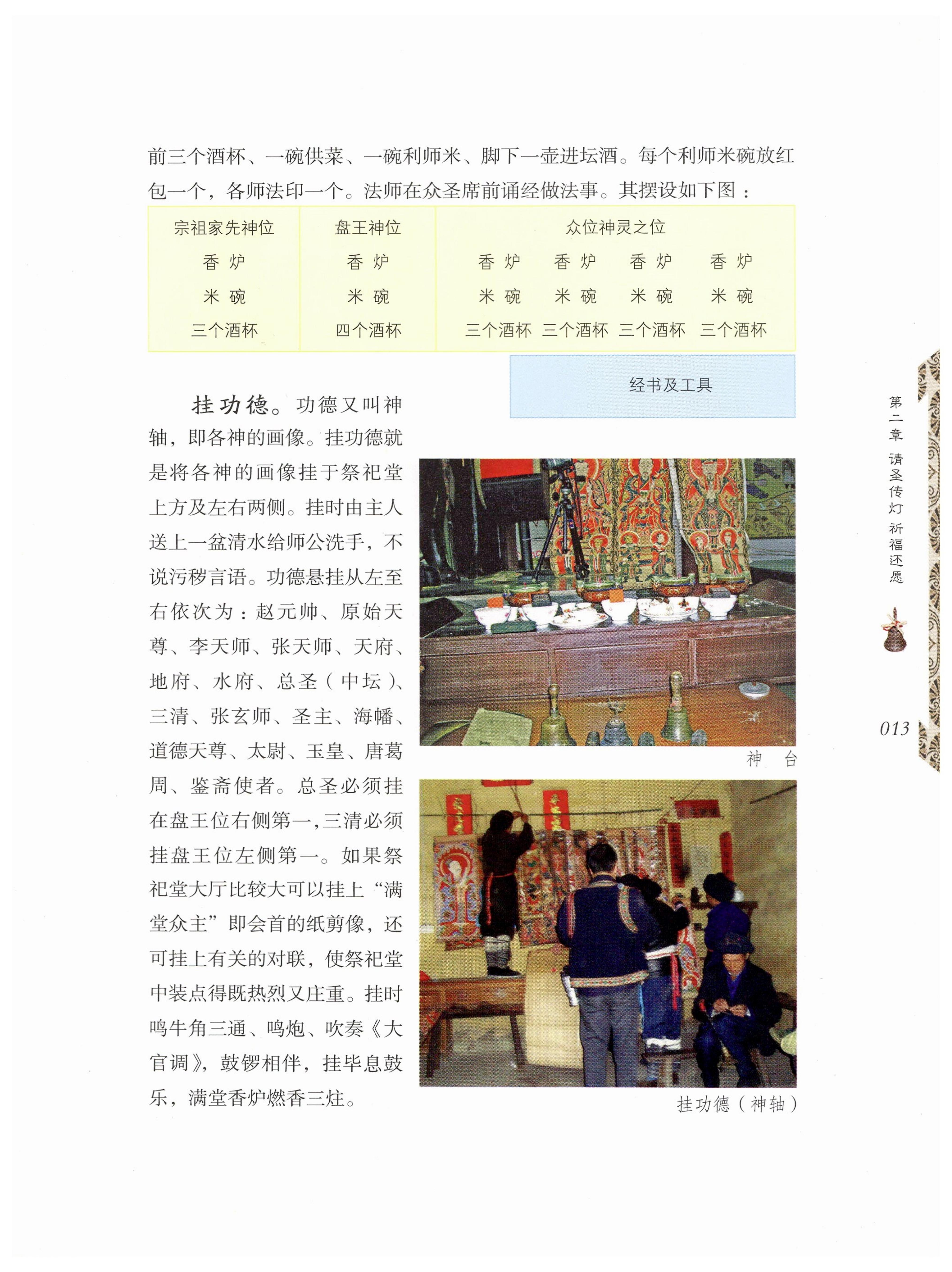 湖南瑶族奏铛田野调查_45.jpg