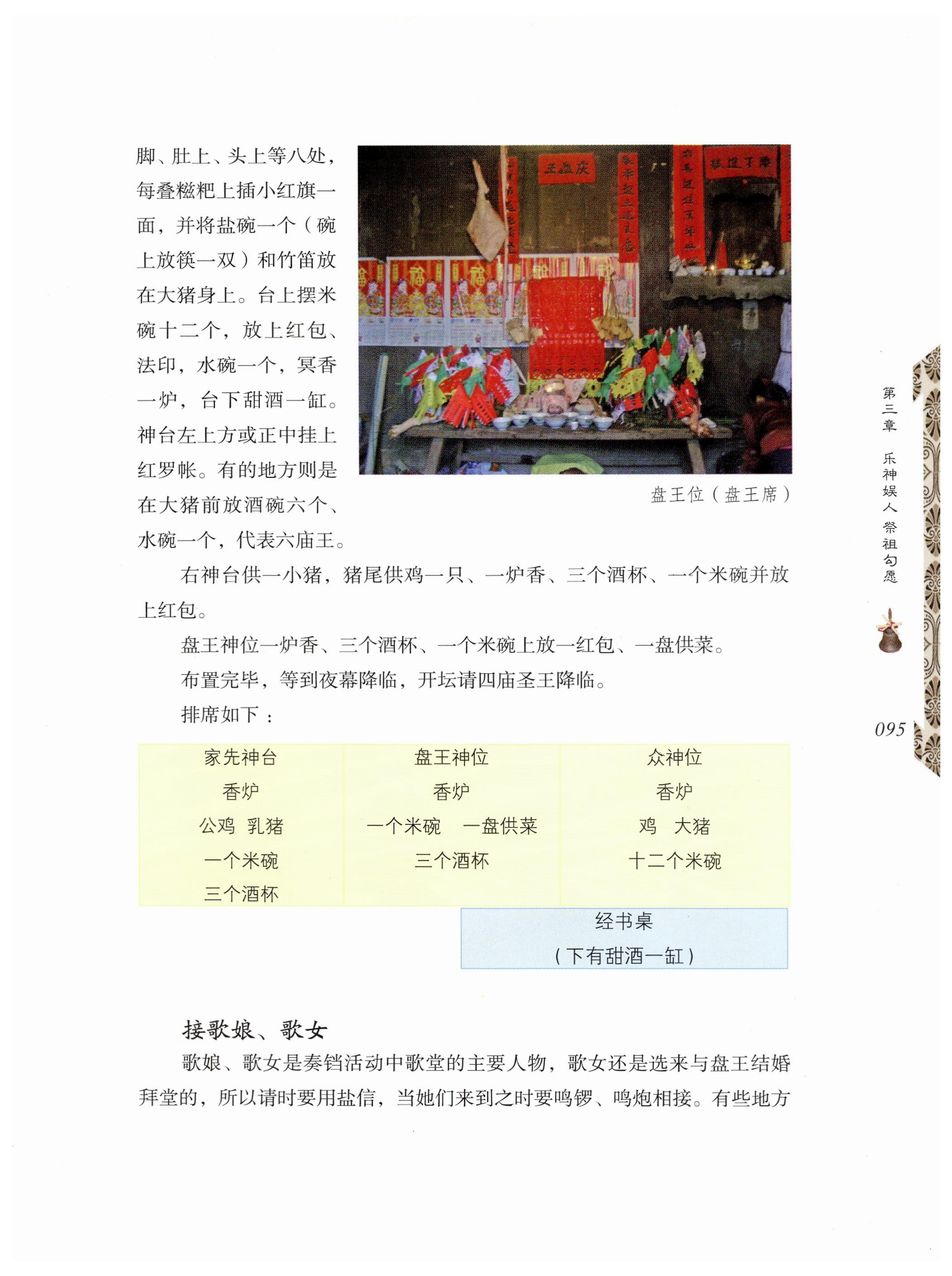 湖南瑶族奏铛田野调查_127.jpg