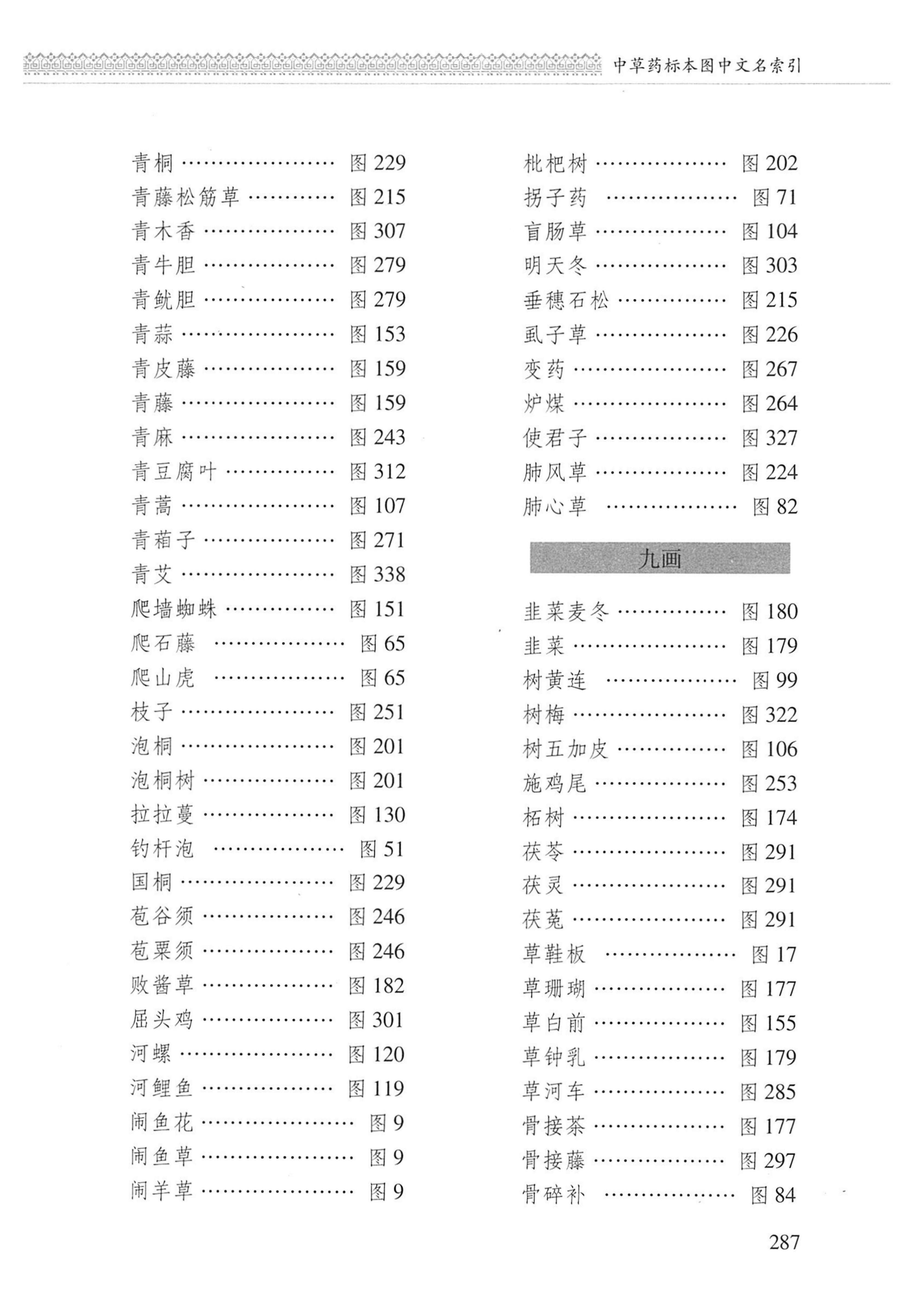 湖南瑶族医药_388.jpg