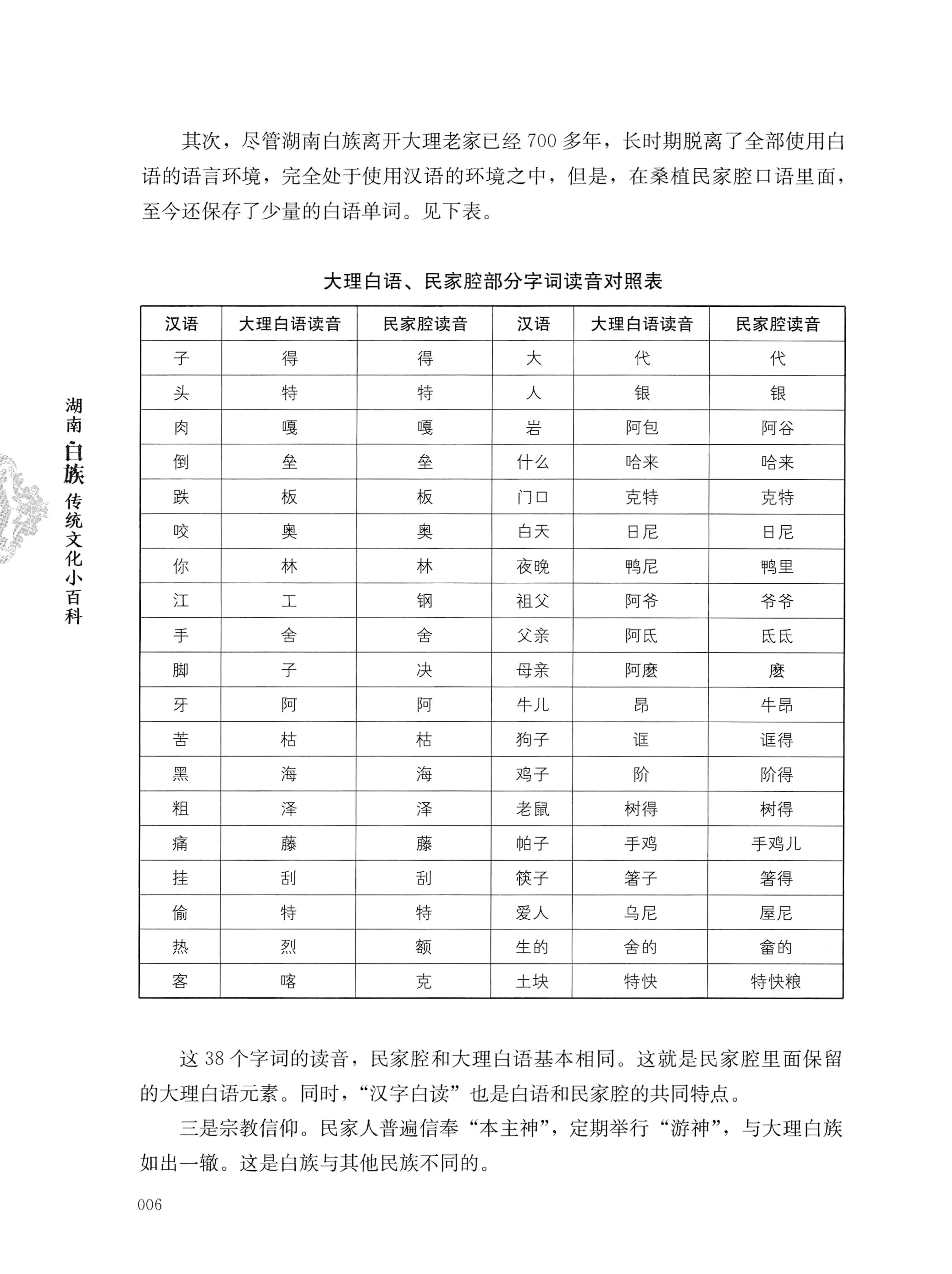 湖南白族传统文化小百科_30.jpg
