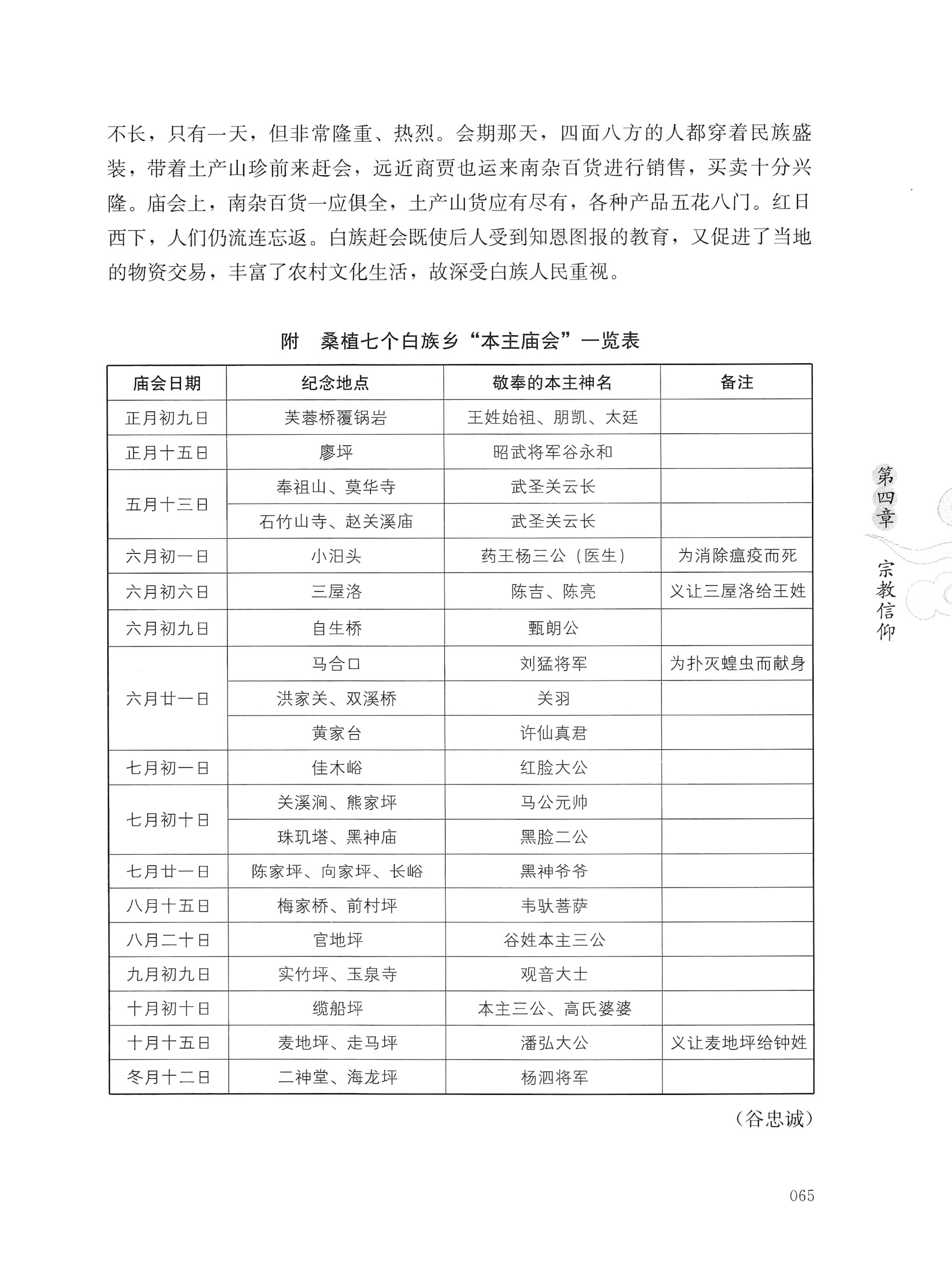 湖南白族传统文化小百科_89.jpg