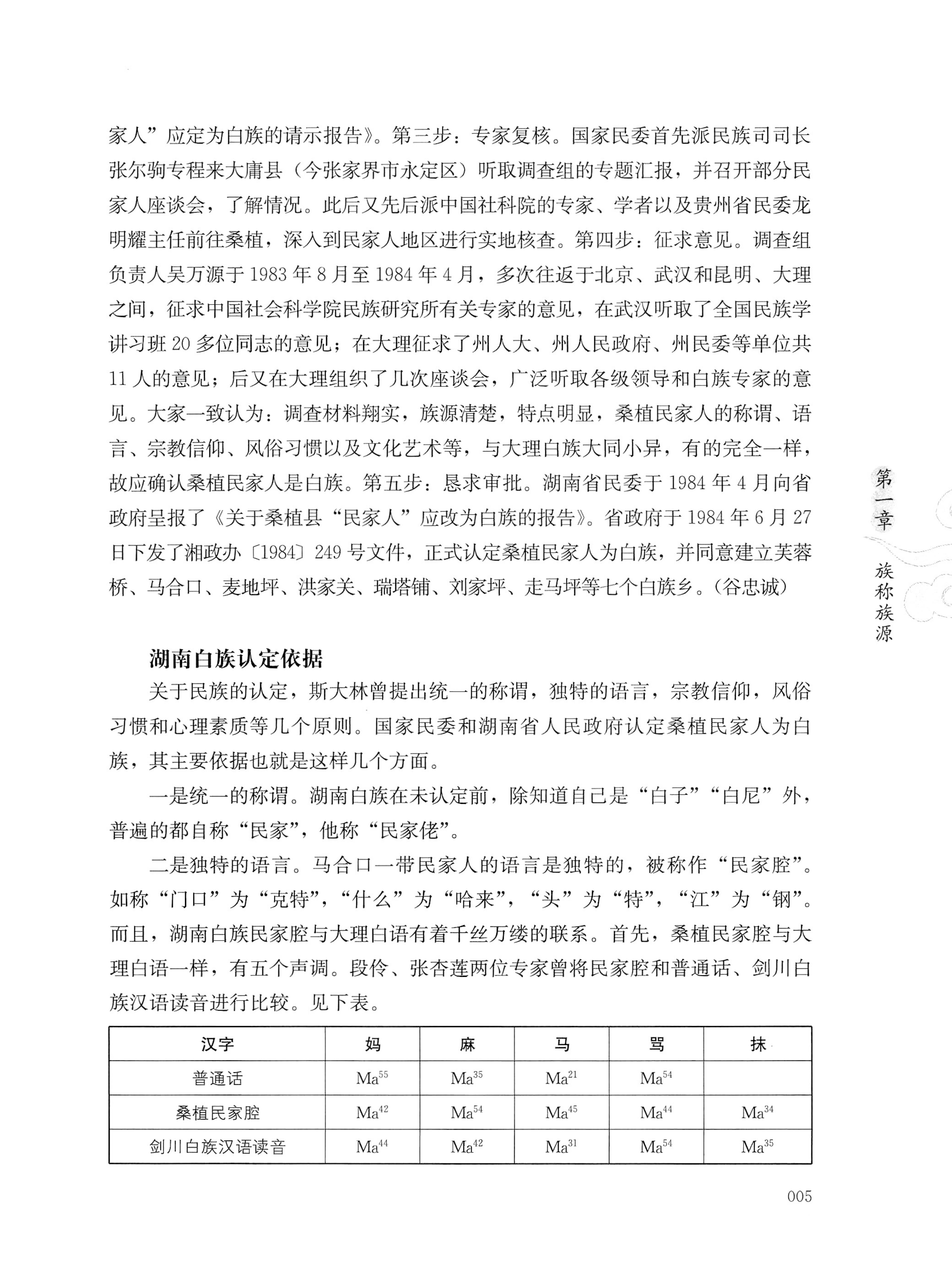 湖南白族传统文化小百科_29.jpg