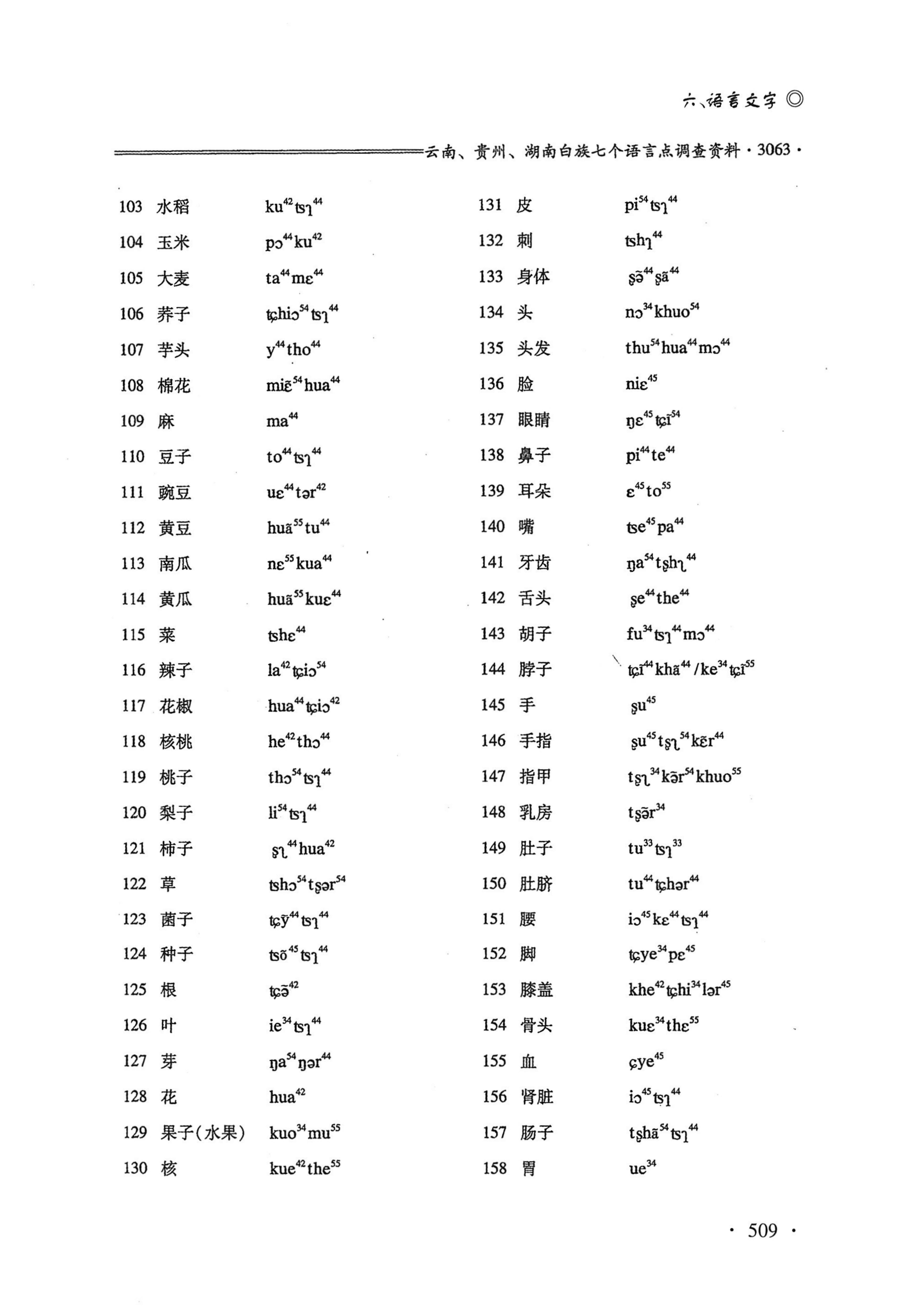 湖南白族研究文集2009-2019_521.jpg