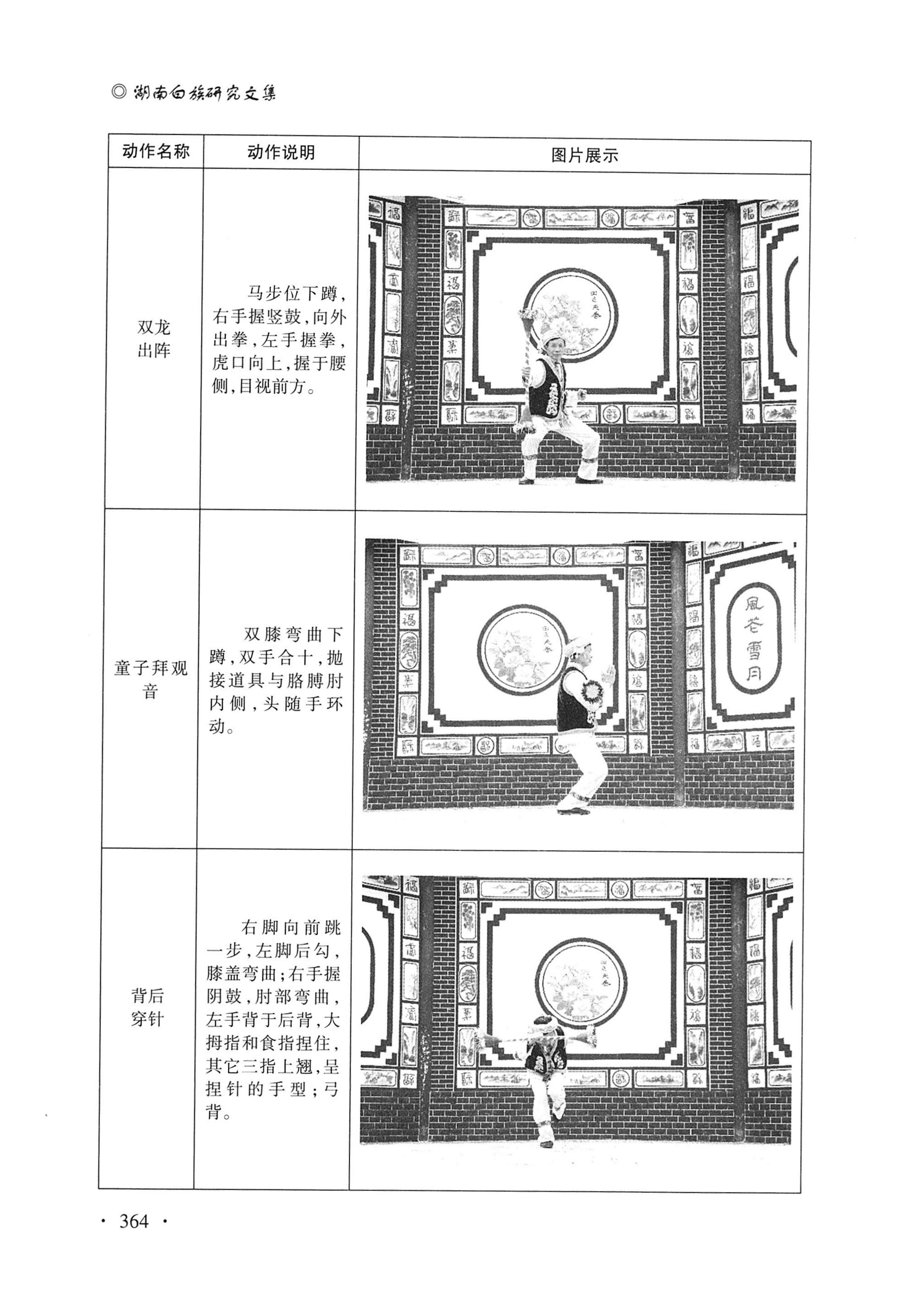 湖南白族研究文集2009-2019_376.jpg