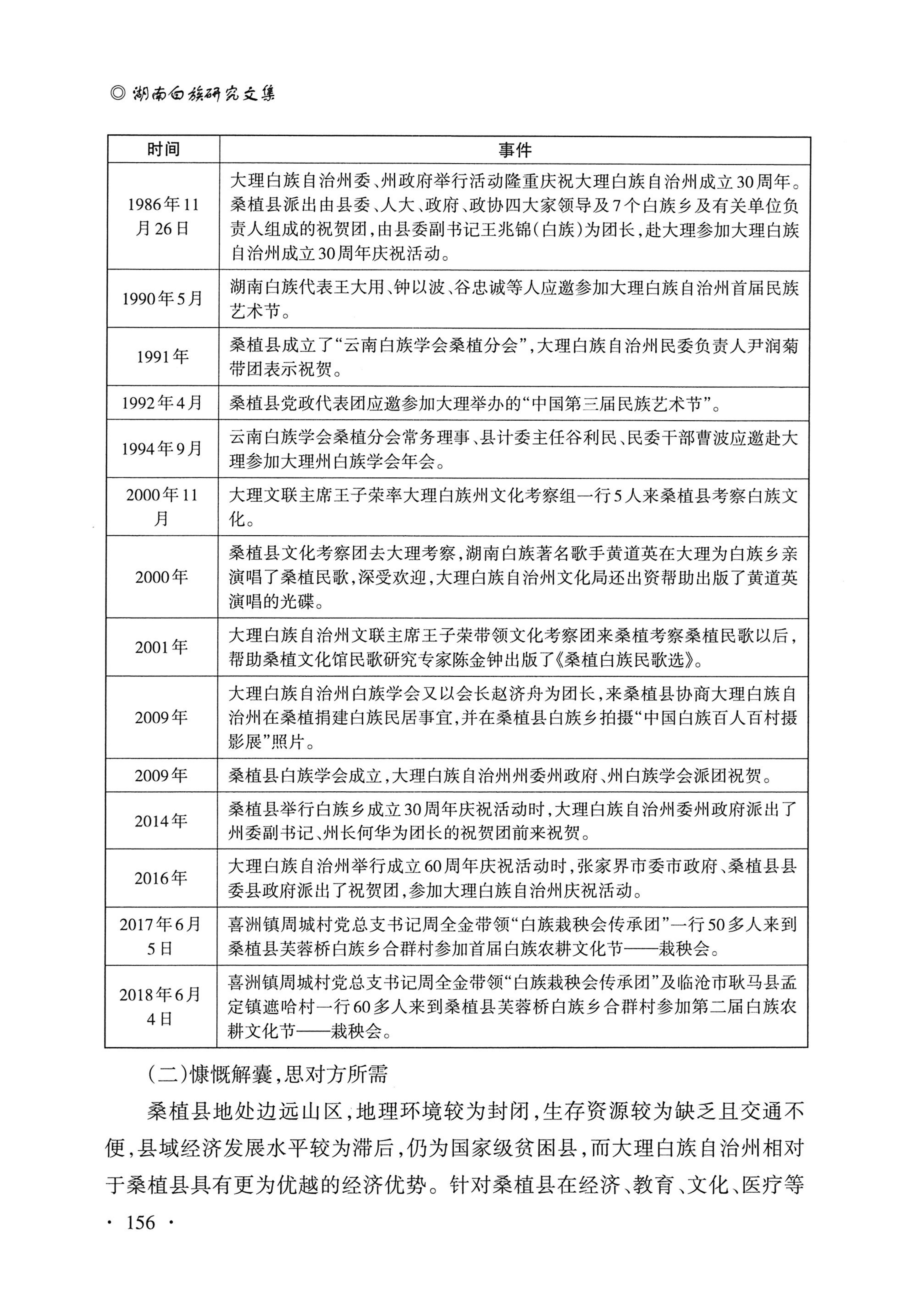 湖南白族研究文集2009-2019_168.jpg
