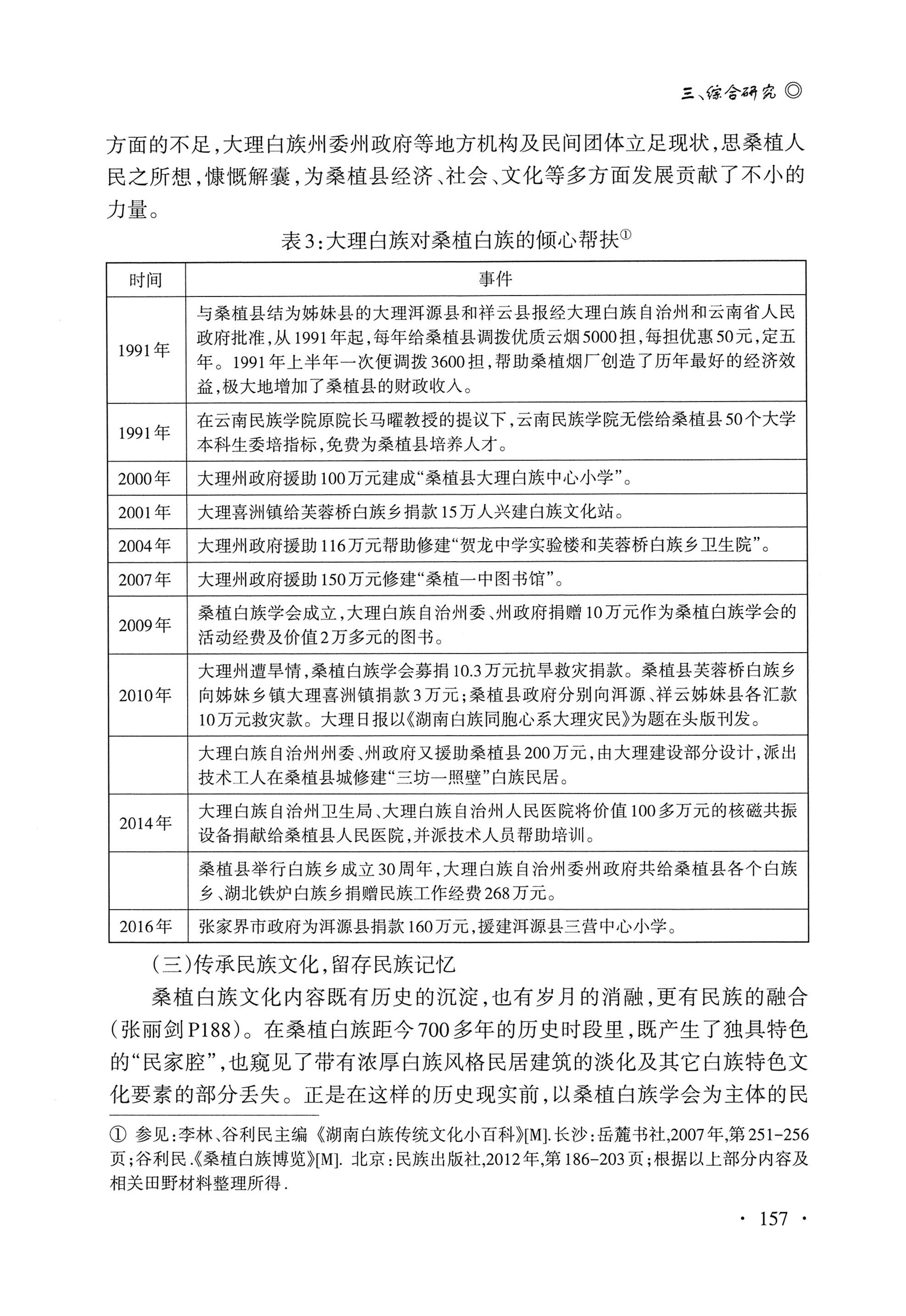 湖南白族研究文集2009-2019_169.jpg
