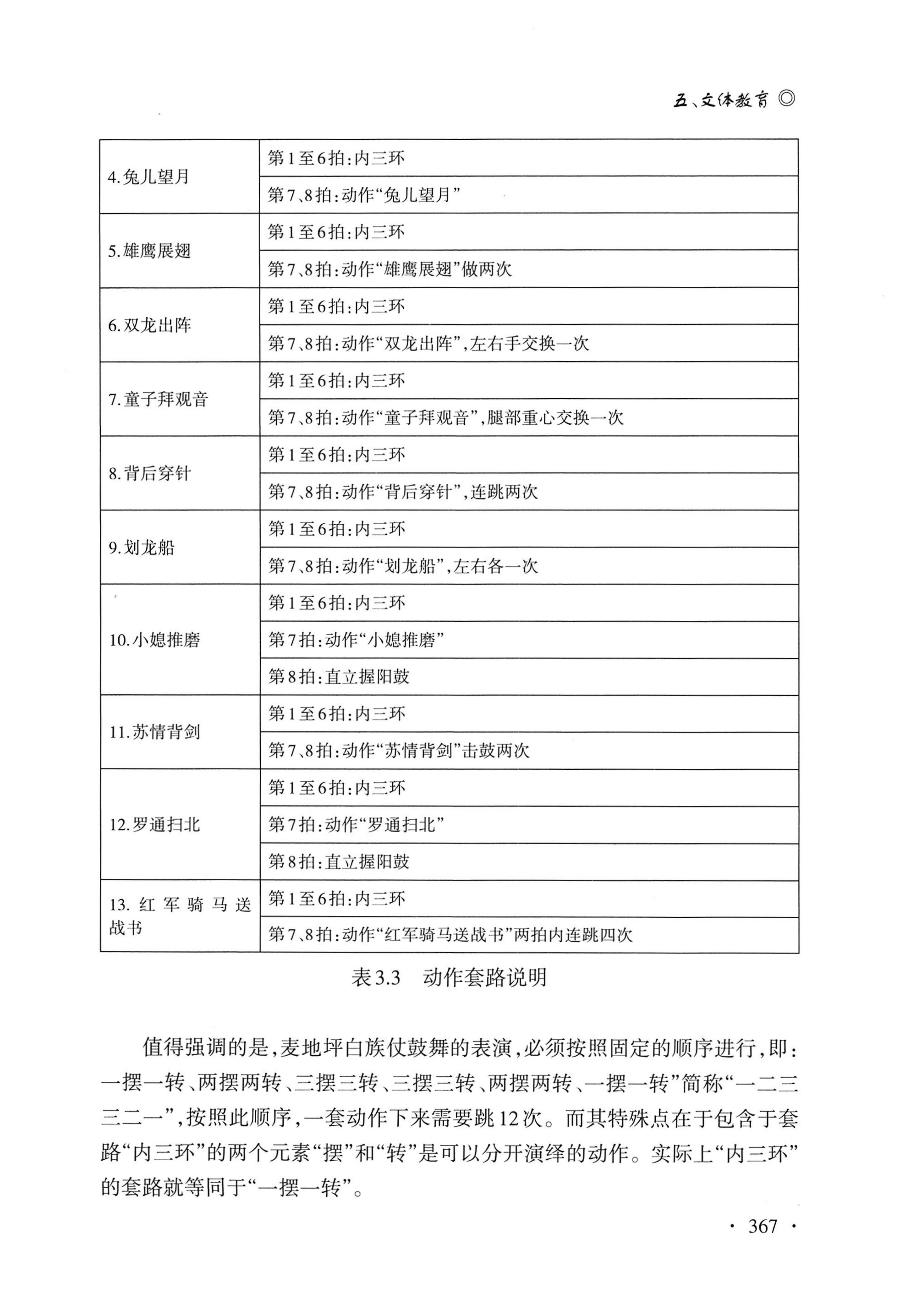 湖南白族研究文集2009-2019_379.jpg