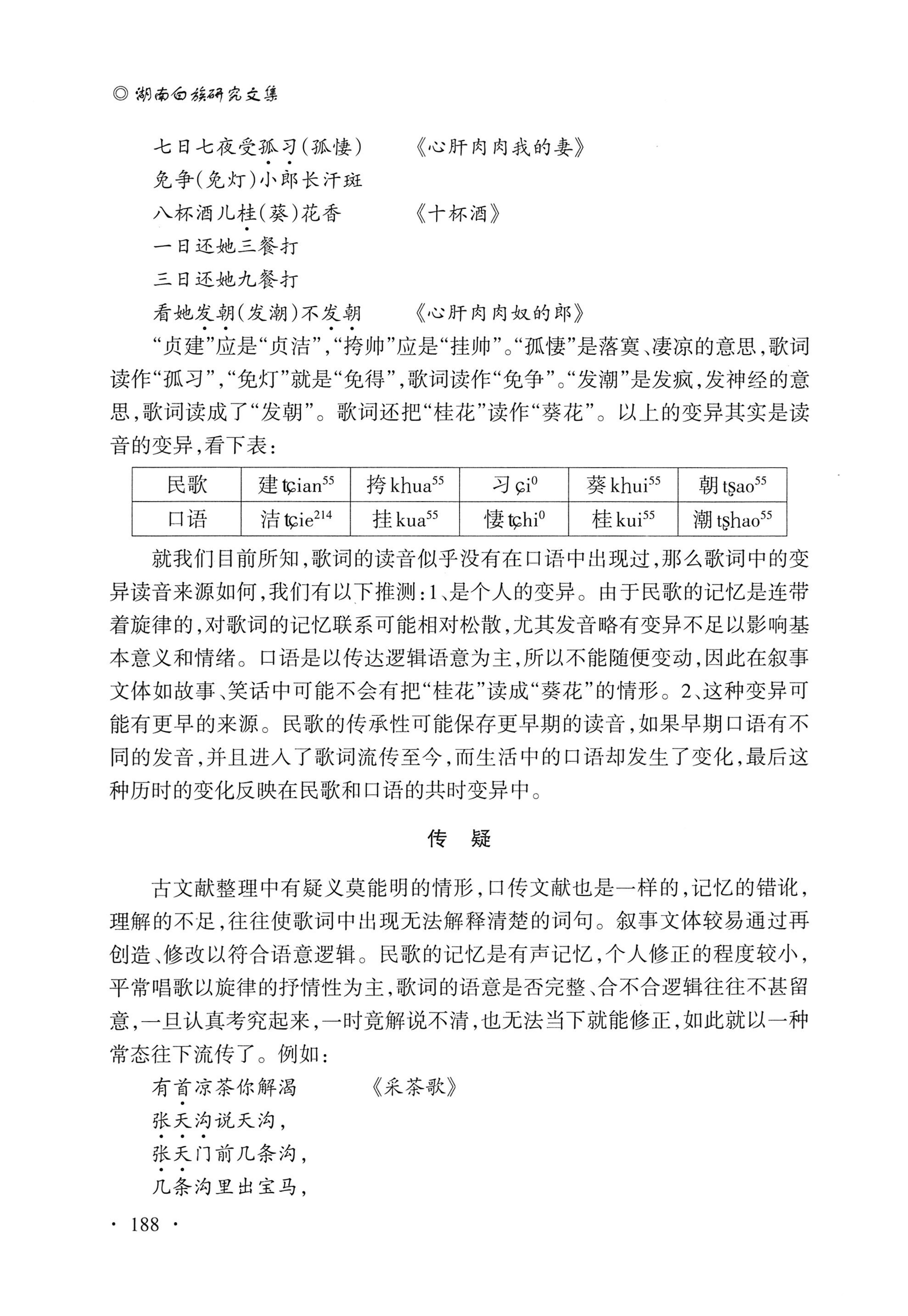 湖南白族研究文集2009-2019_200.jpg