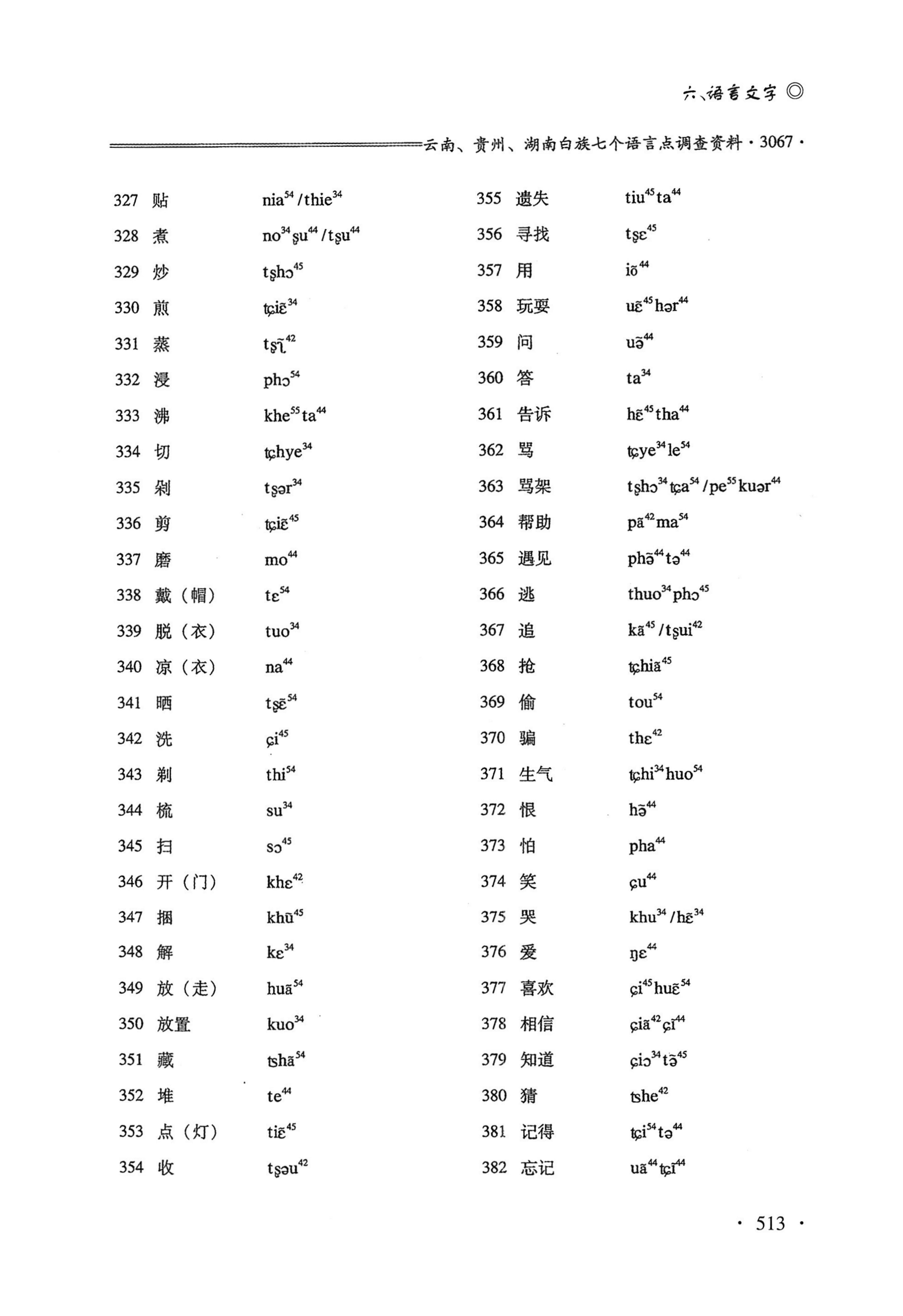 湖南白族研究文集2009-2019_525.jpg