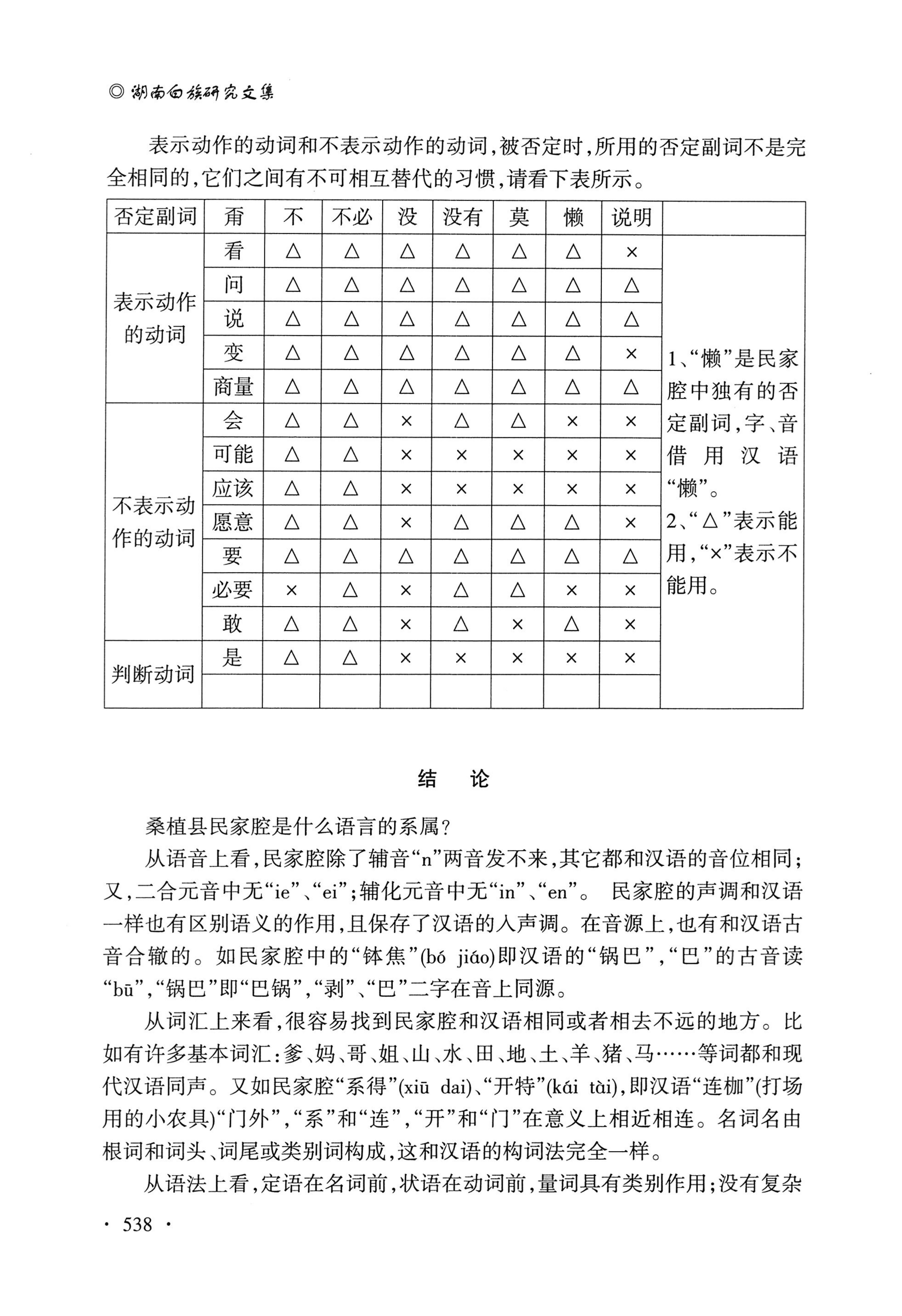 湖南白族研究文集2009-2019_550.jpg