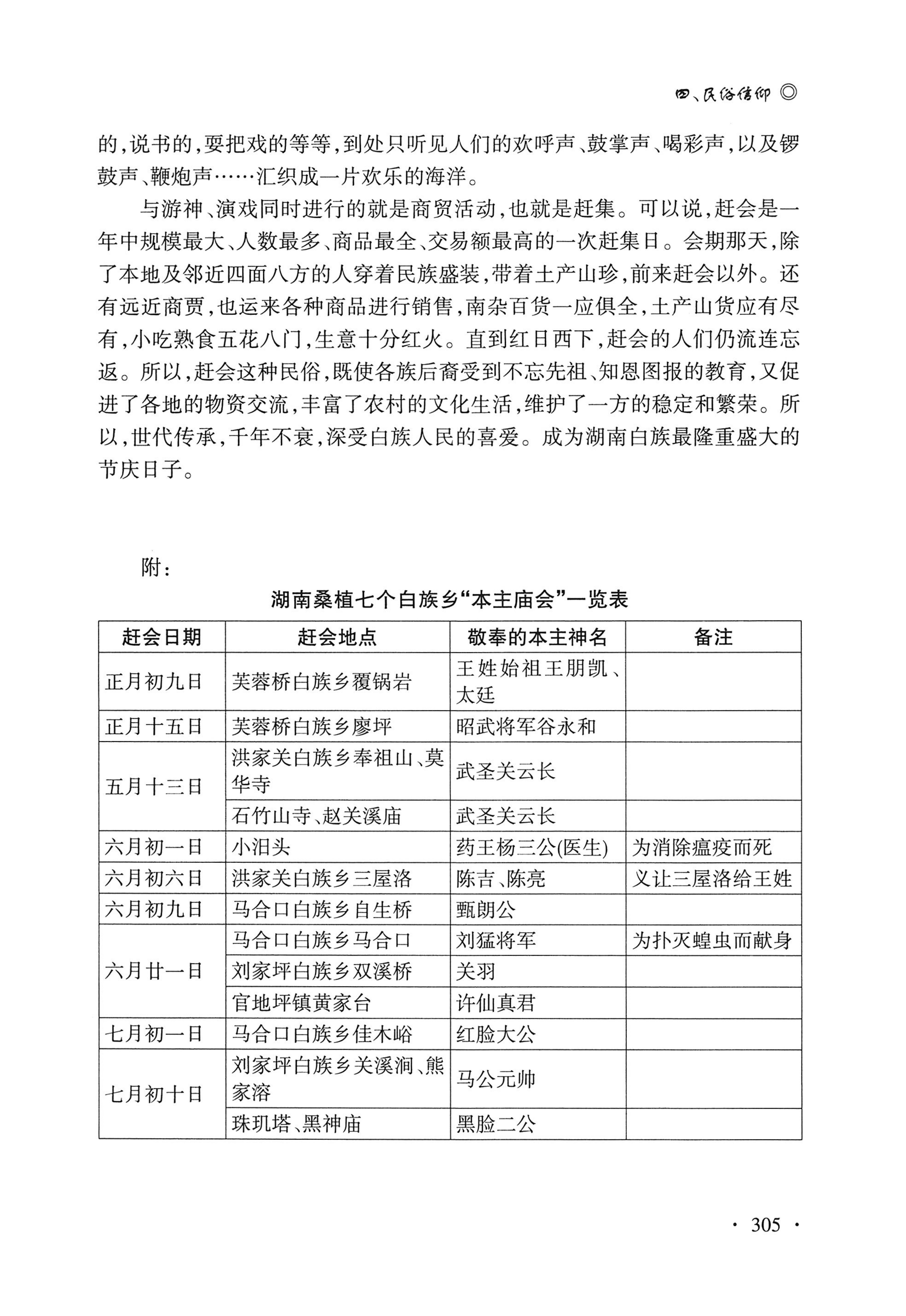 湖南白族研究文集2009-2019_317.jpg