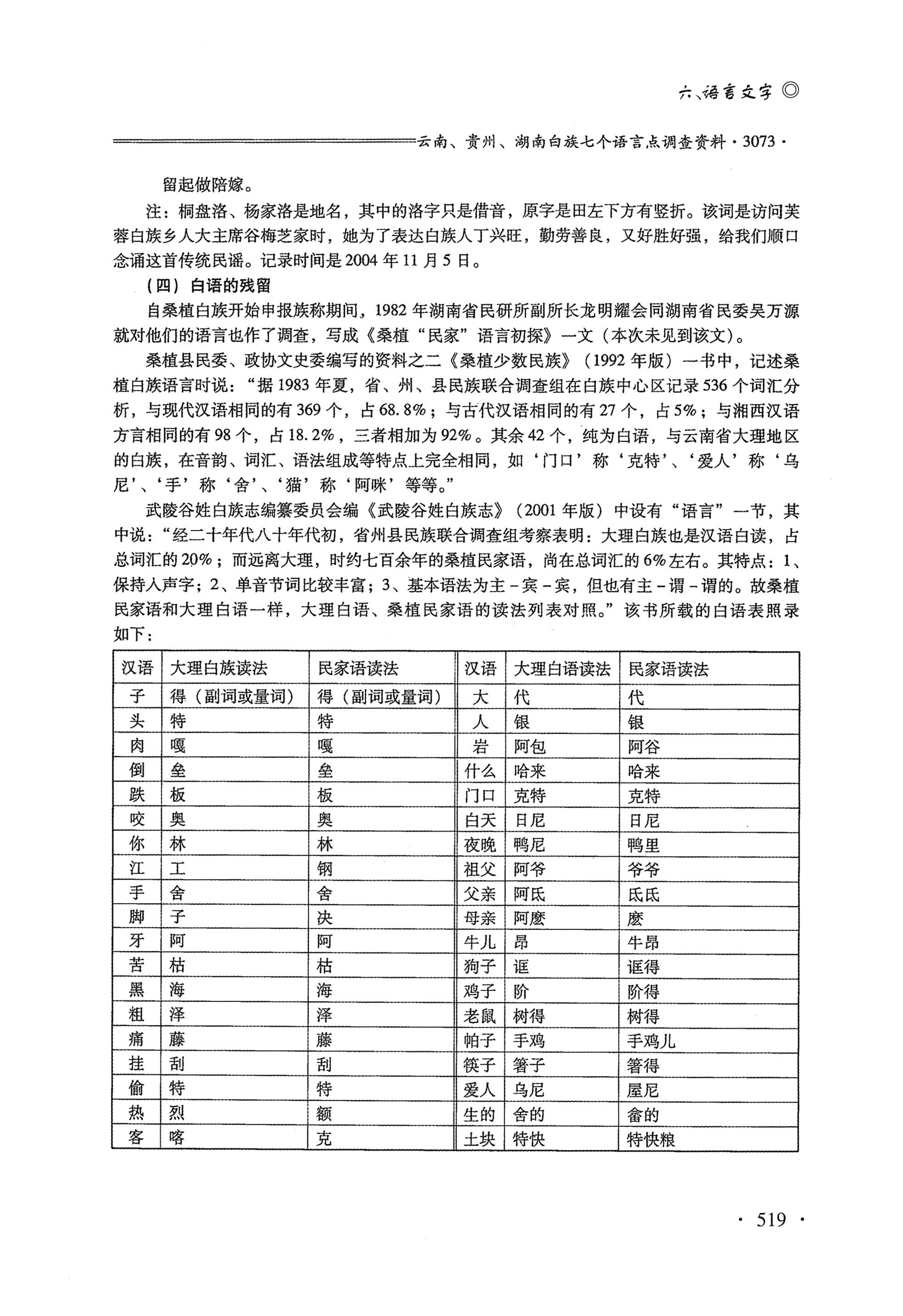 湖南白族研究文集2009-2019_531.jpg