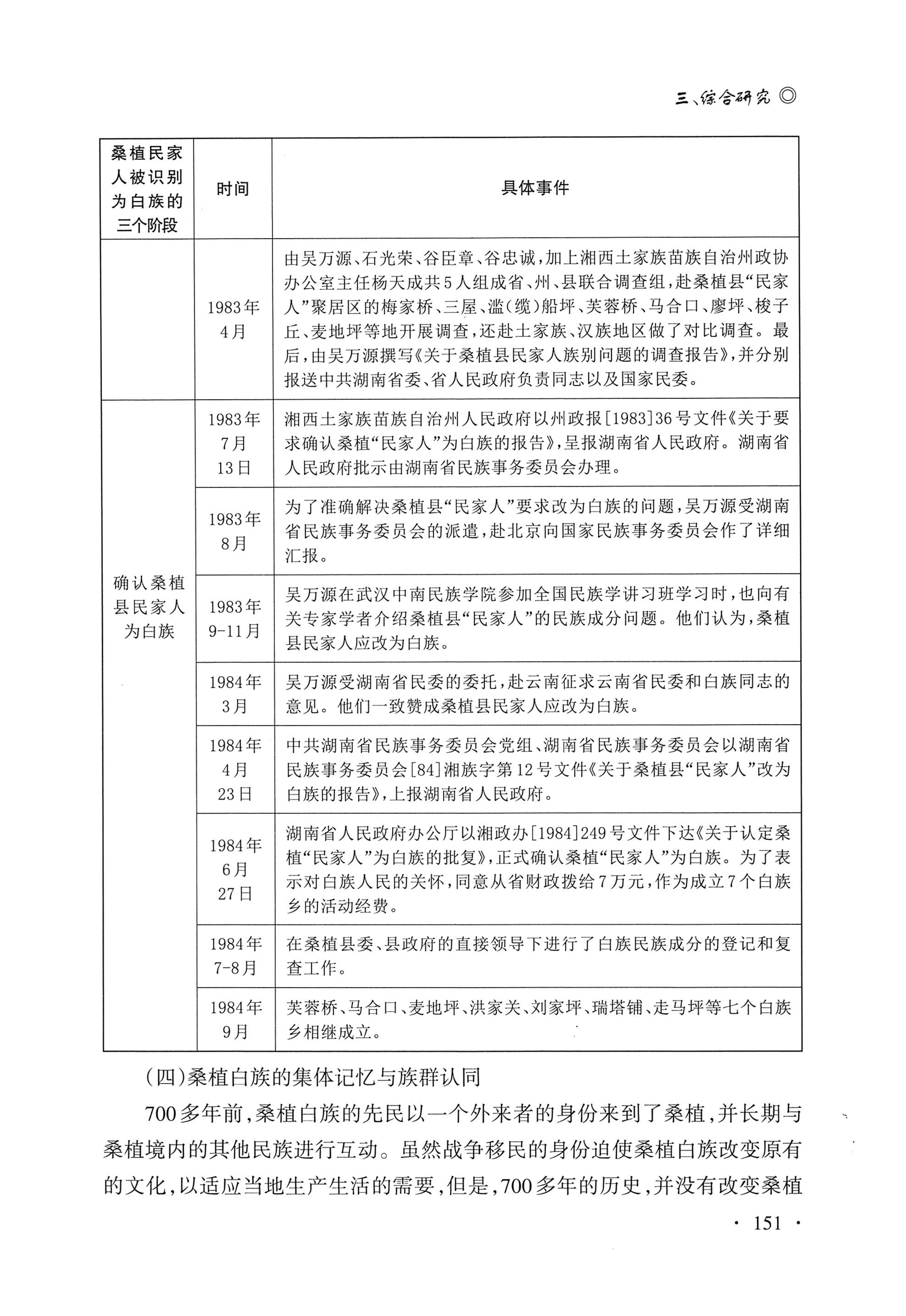 湖南白族研究文集2009-2019_163.jpg