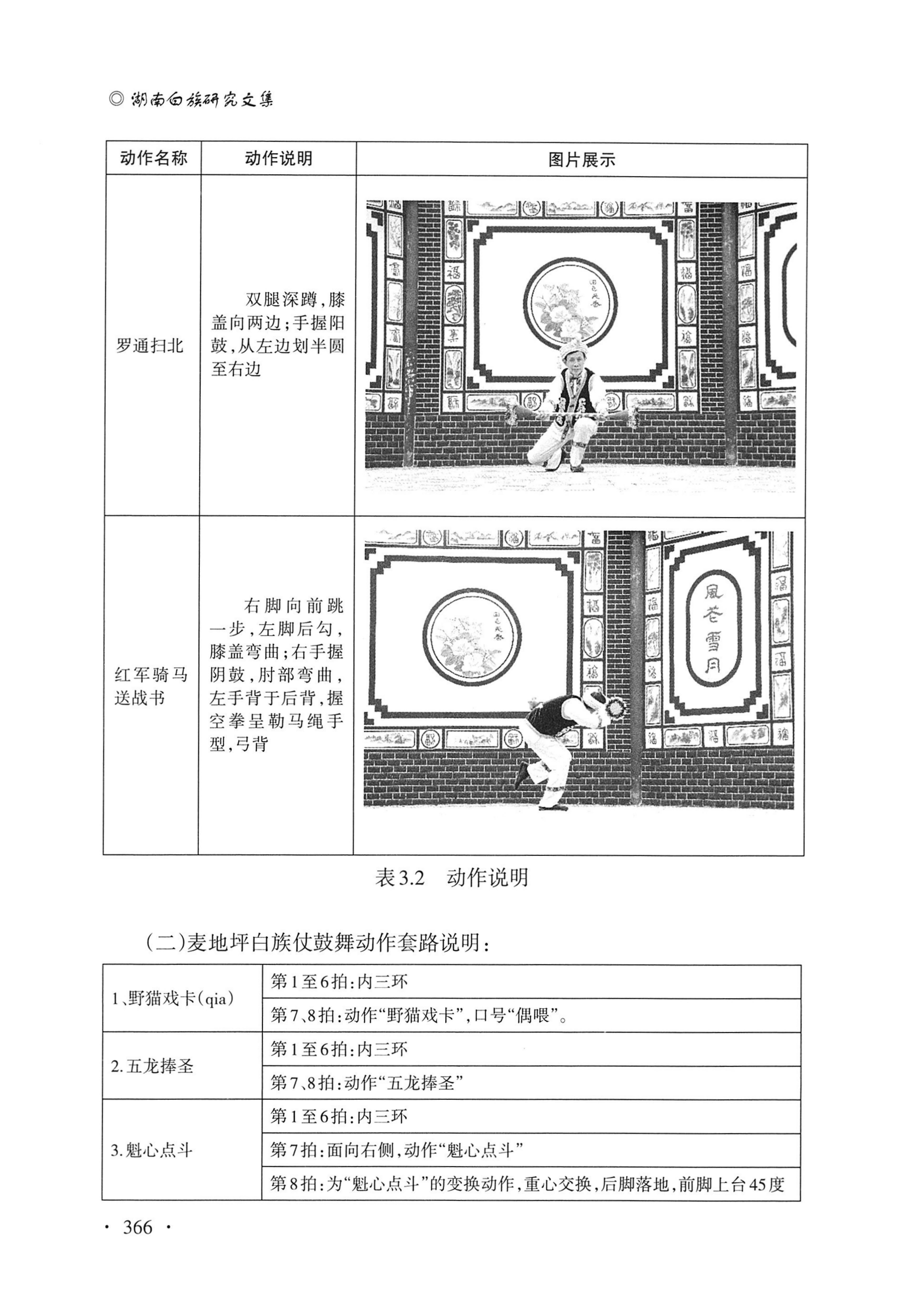湖南白族研究文集2009-2019_378.jpg