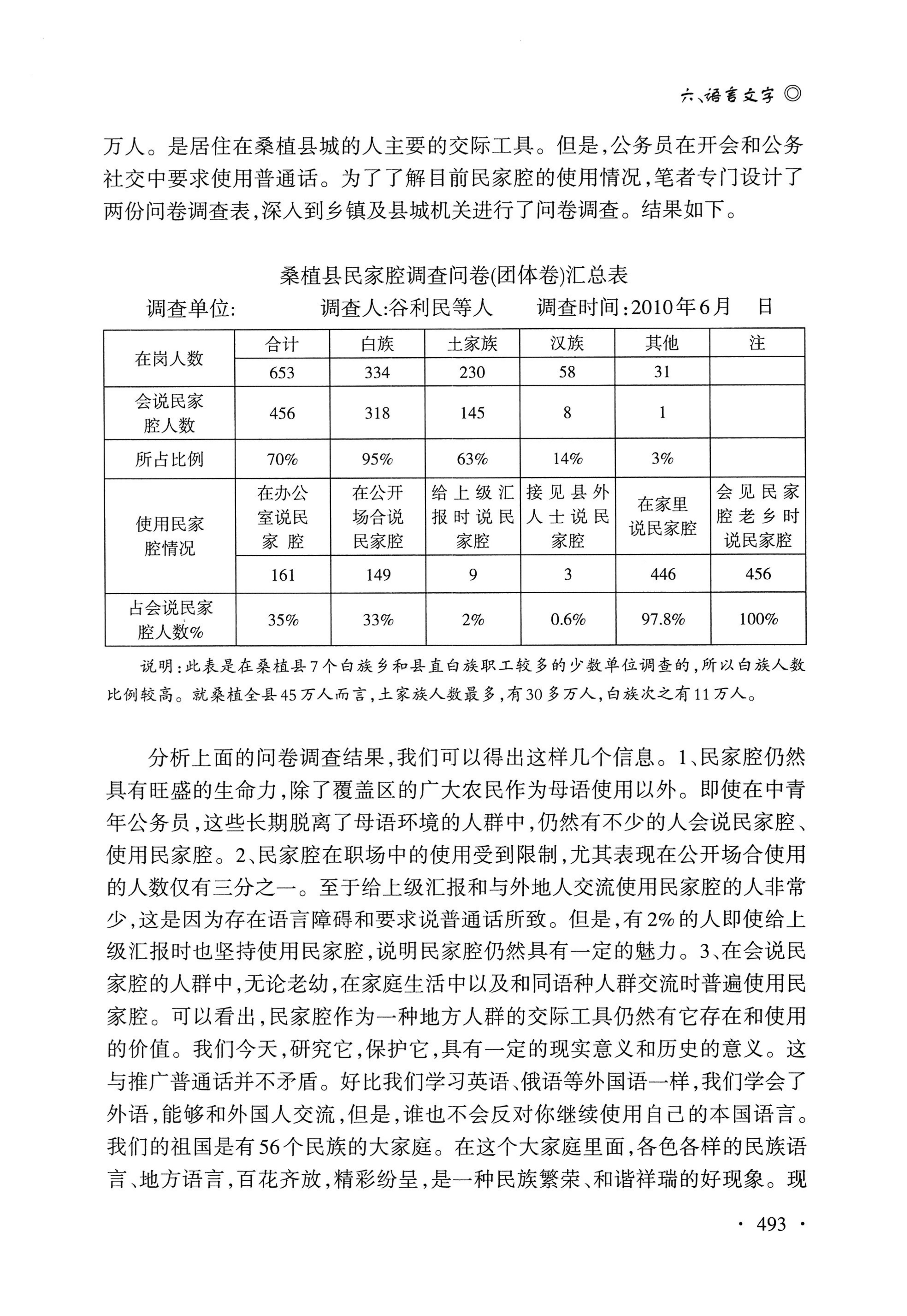 湖南白族研究文集2009-2019_505.jpg