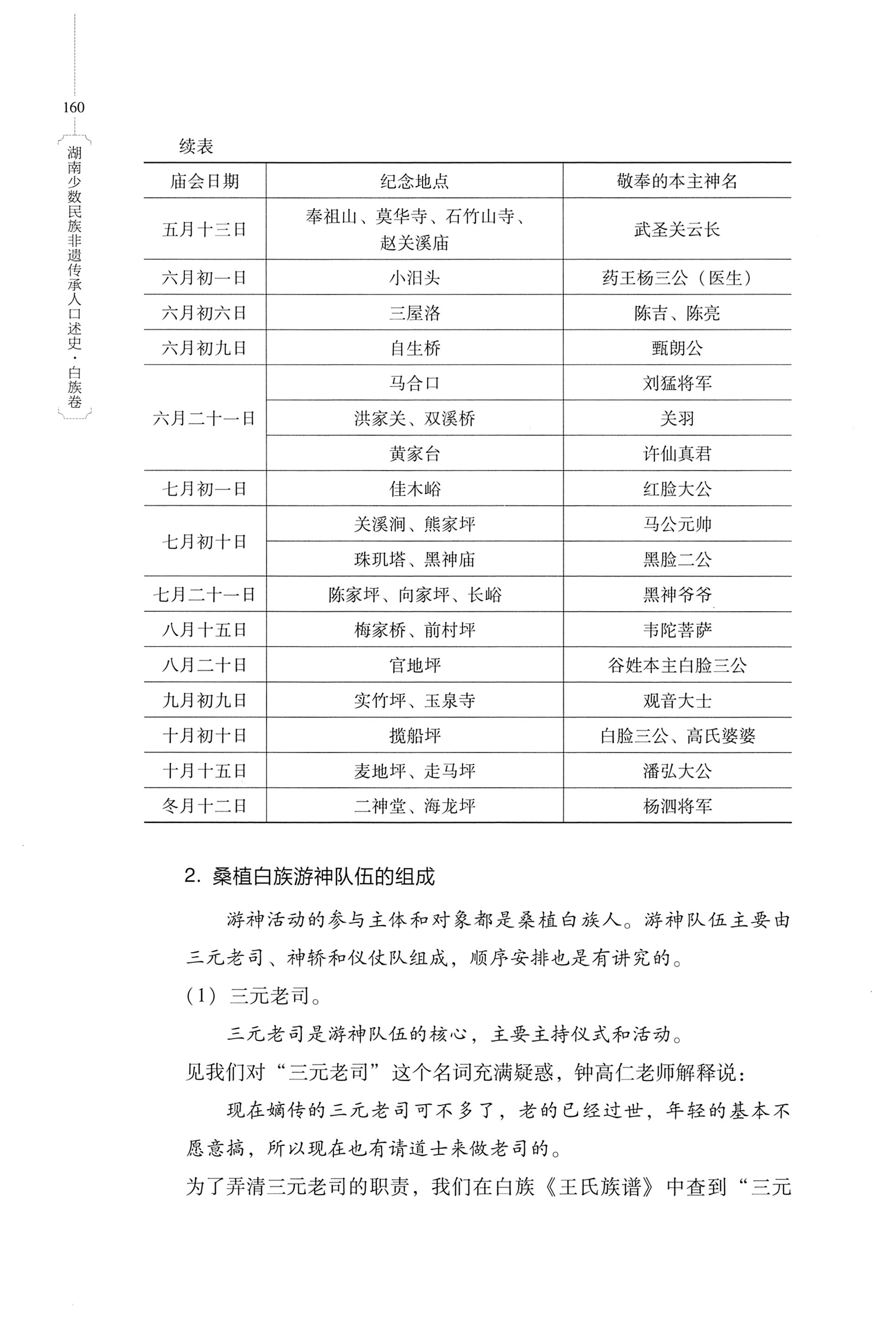 湖南少数民族非遗传承人口述史・白族卷_170.jpg