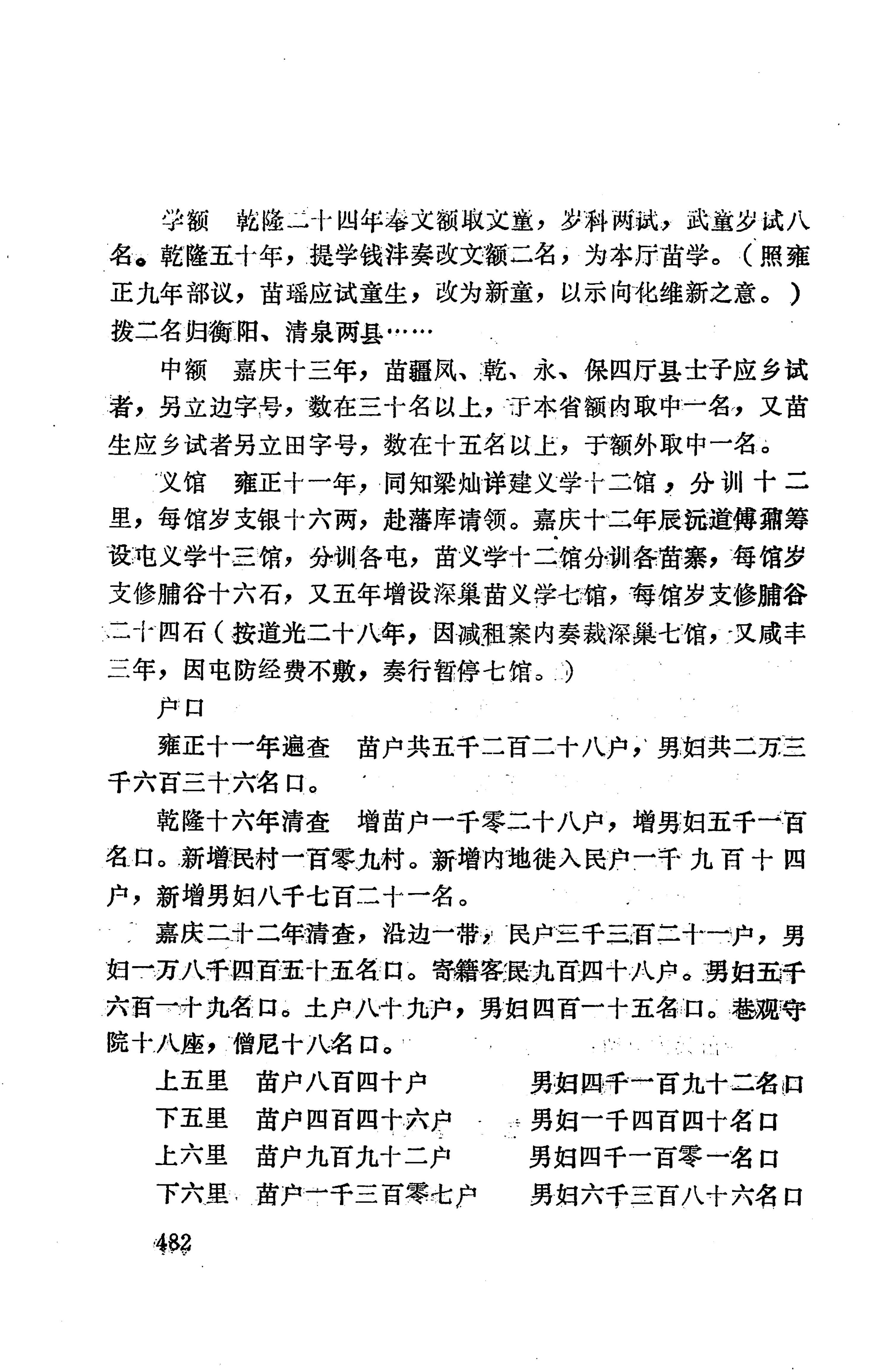 湖南地方志少数民族史料上_490.jpg