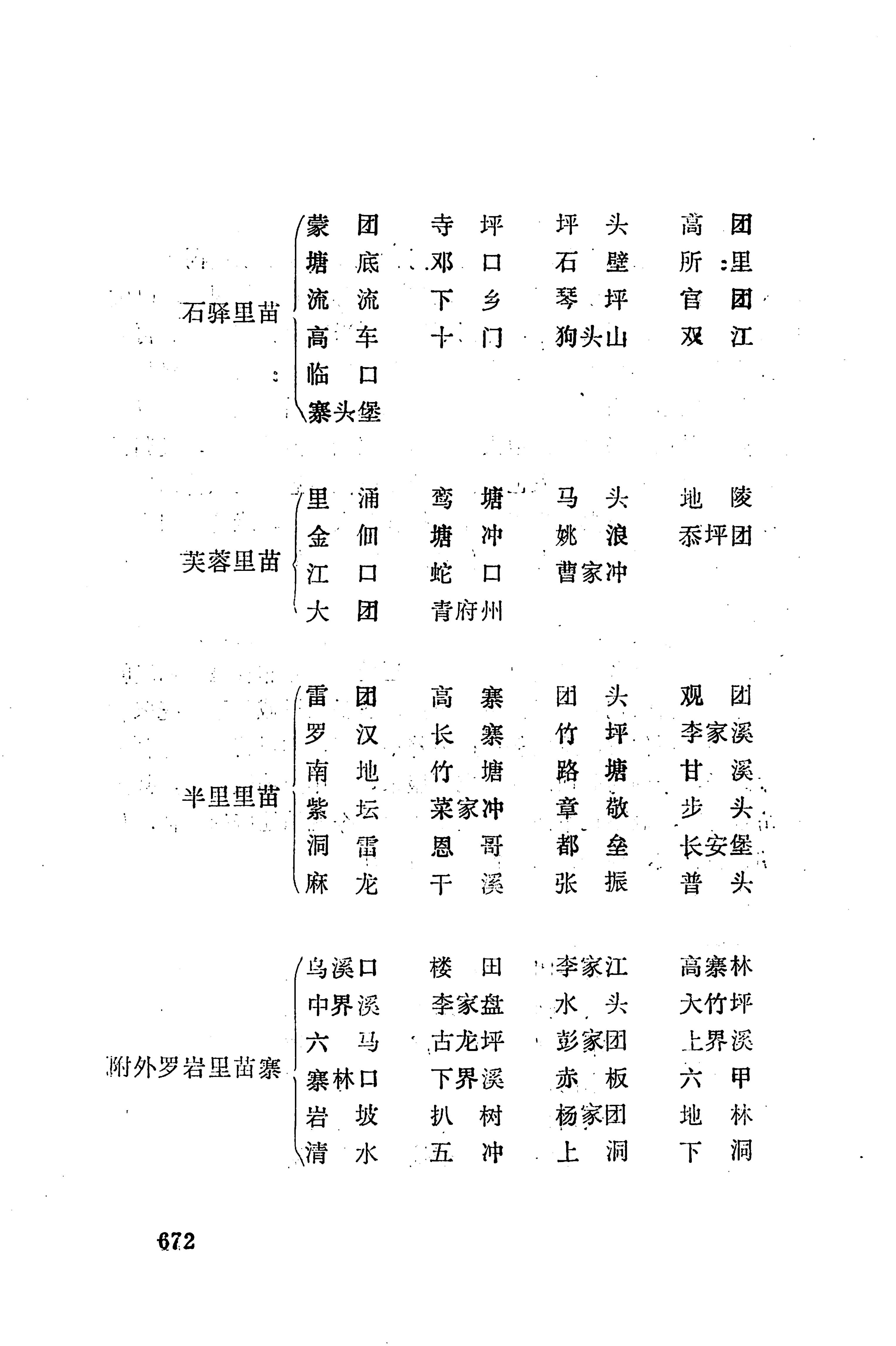 湖南地方志少数民族史料下_678.jpg
