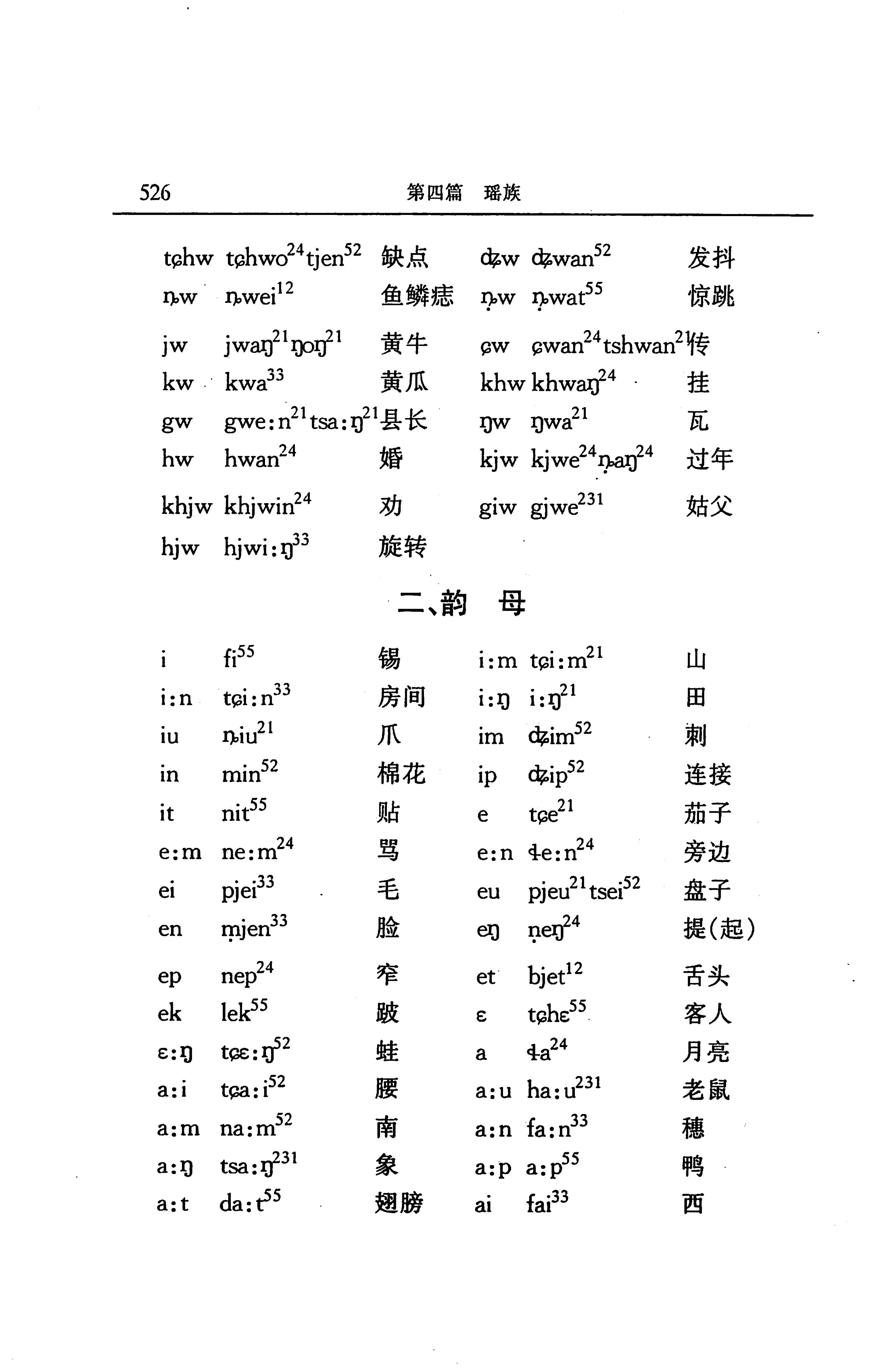 湖南省志第二十四卷民族志_590.jpg