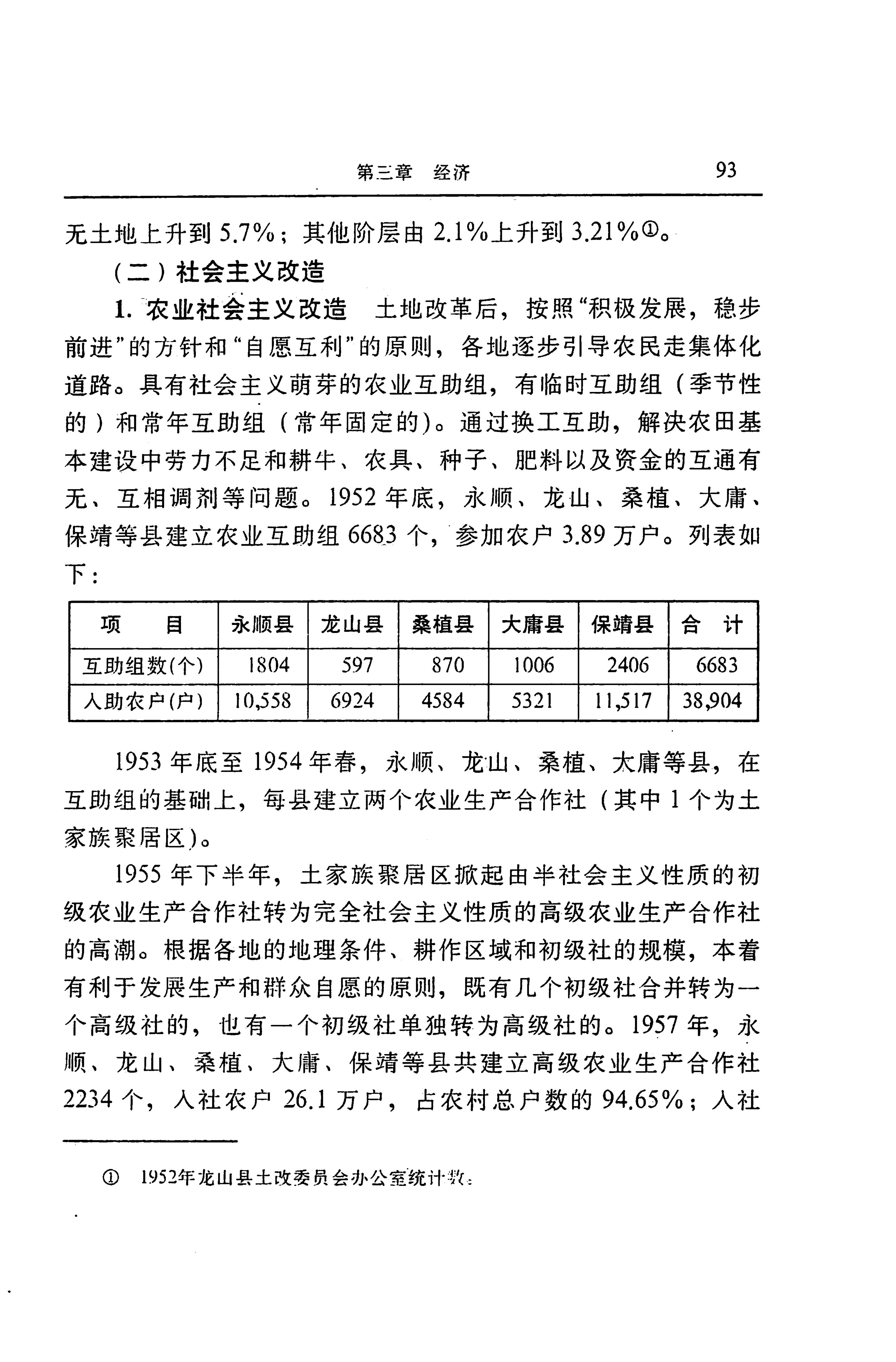 湖南省志第二十四卷民族志_157.jpg