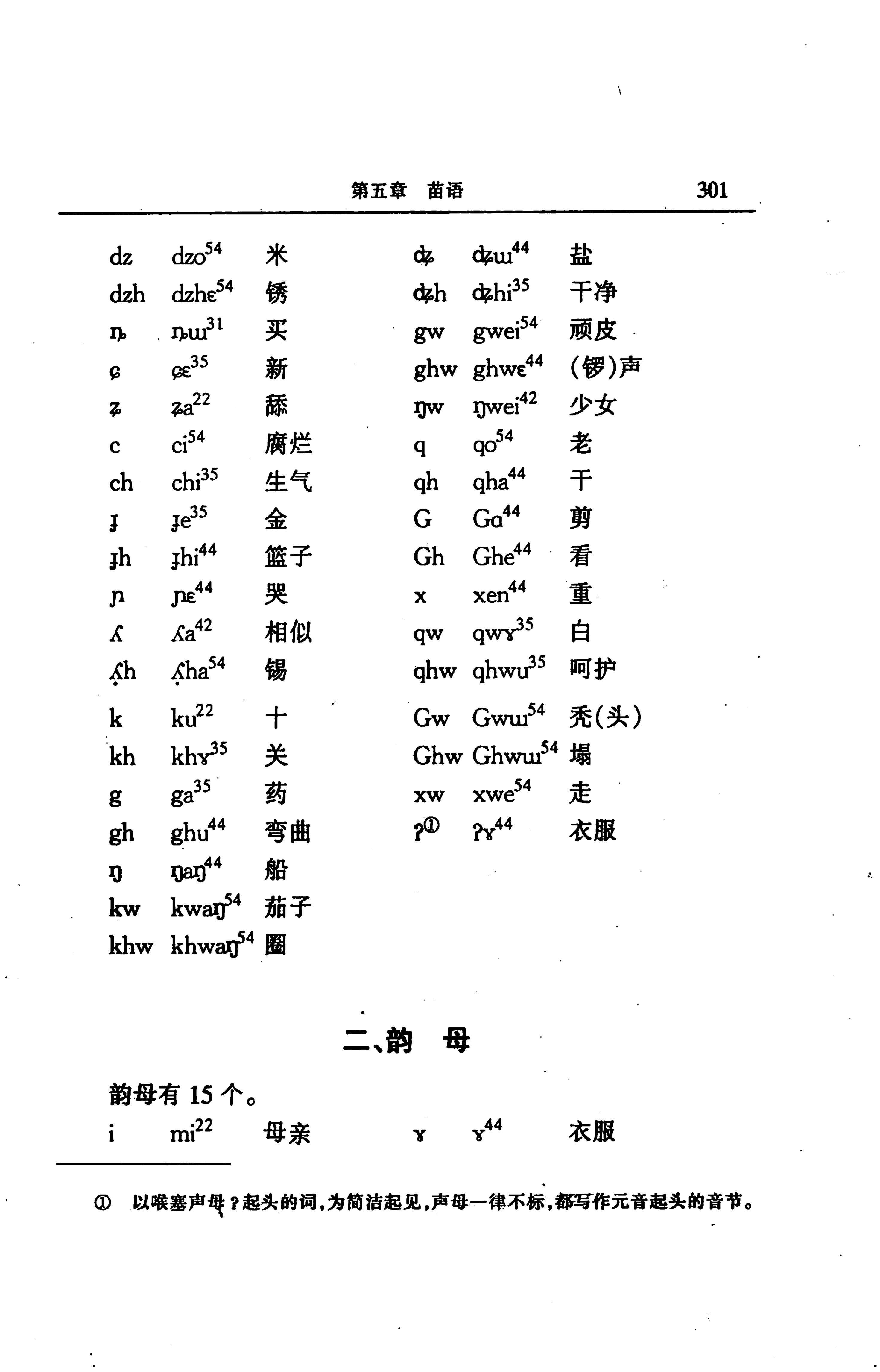 湖南省志第二十四卷民族志_365.jpg