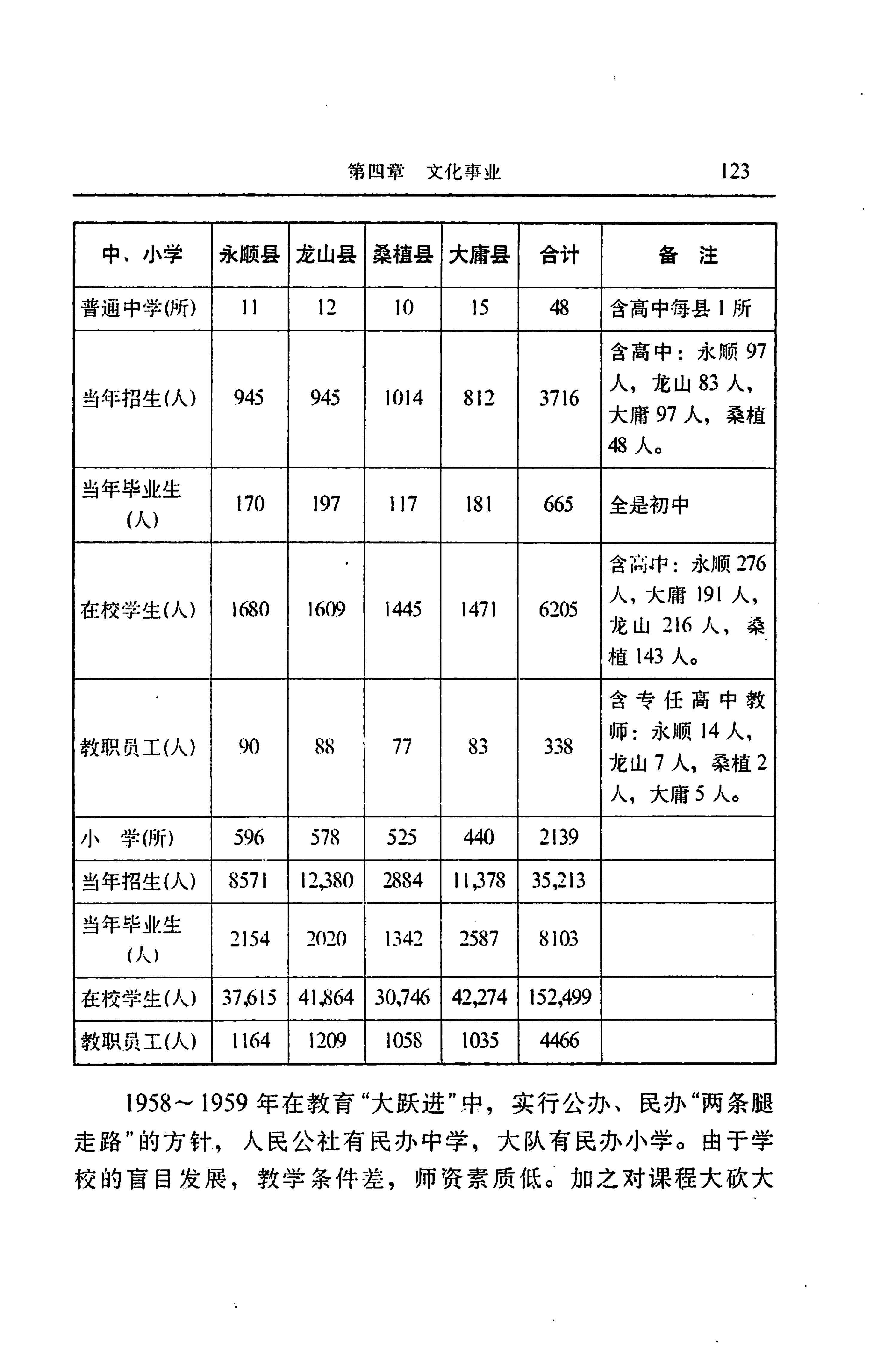 湖南省志第二十四卷民族志_187.jpg