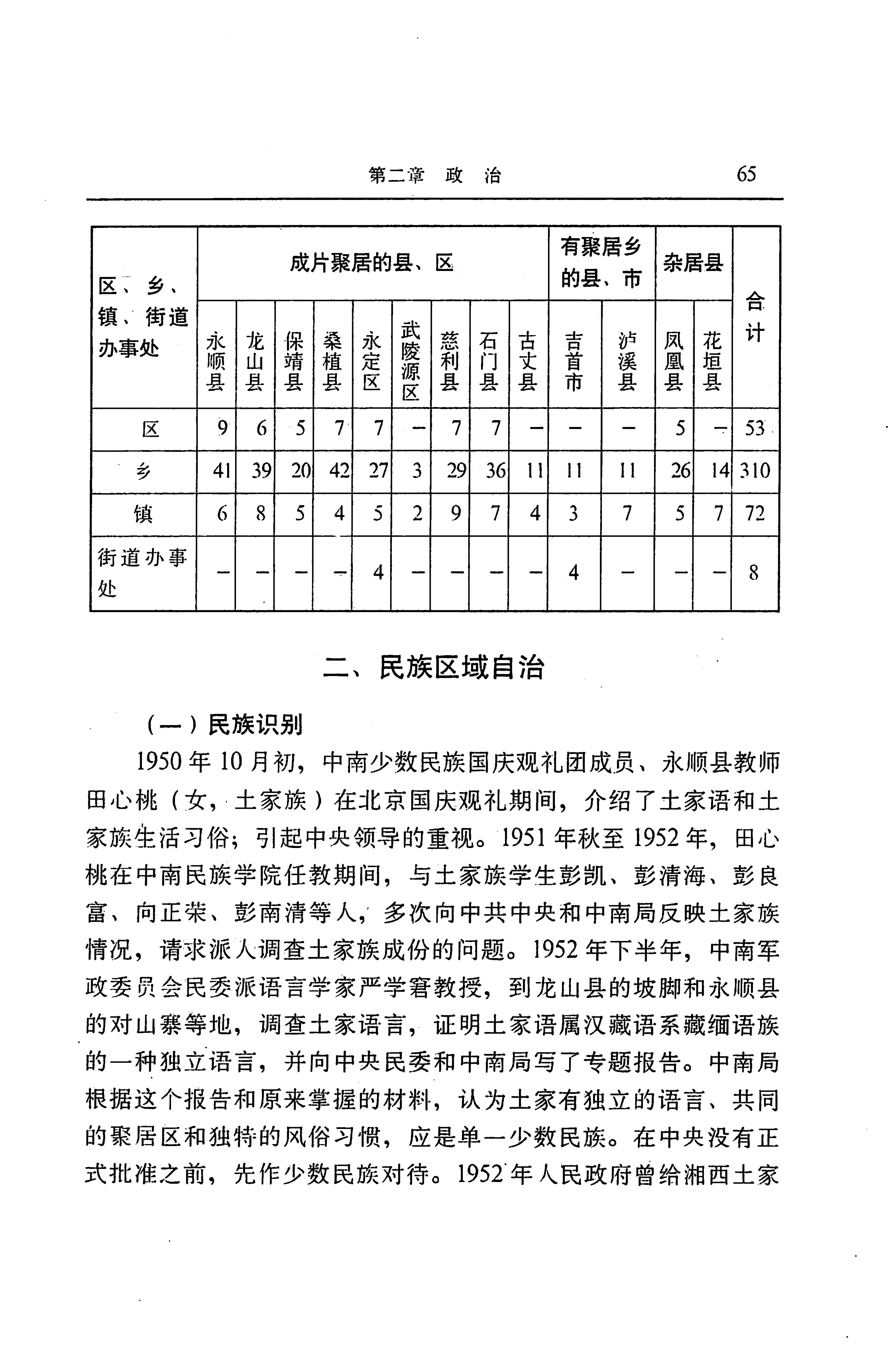 湖南省志第二十四卷民族志_129.jpg