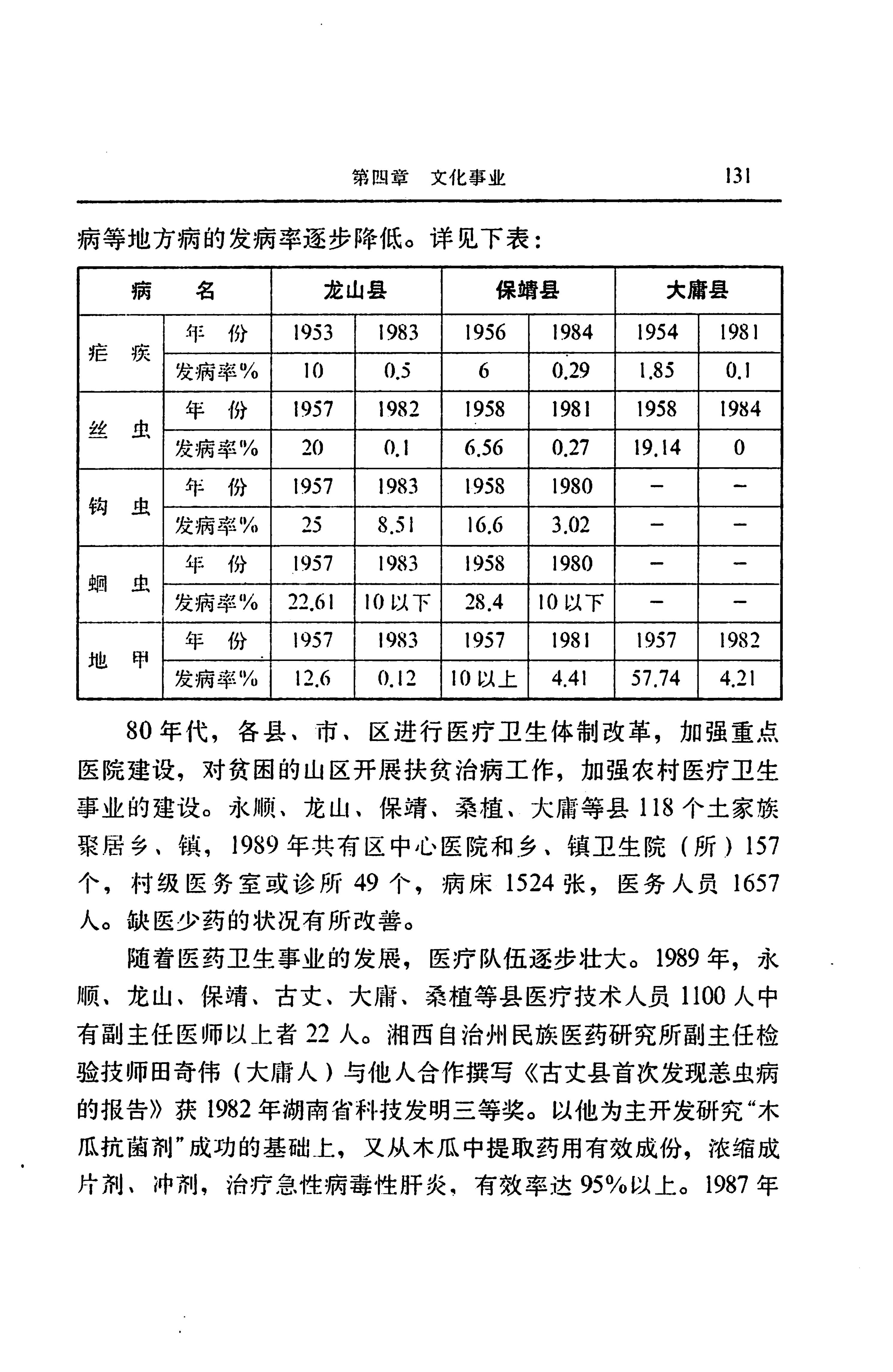 湖南省志第二十四卷民族志_195.jpg