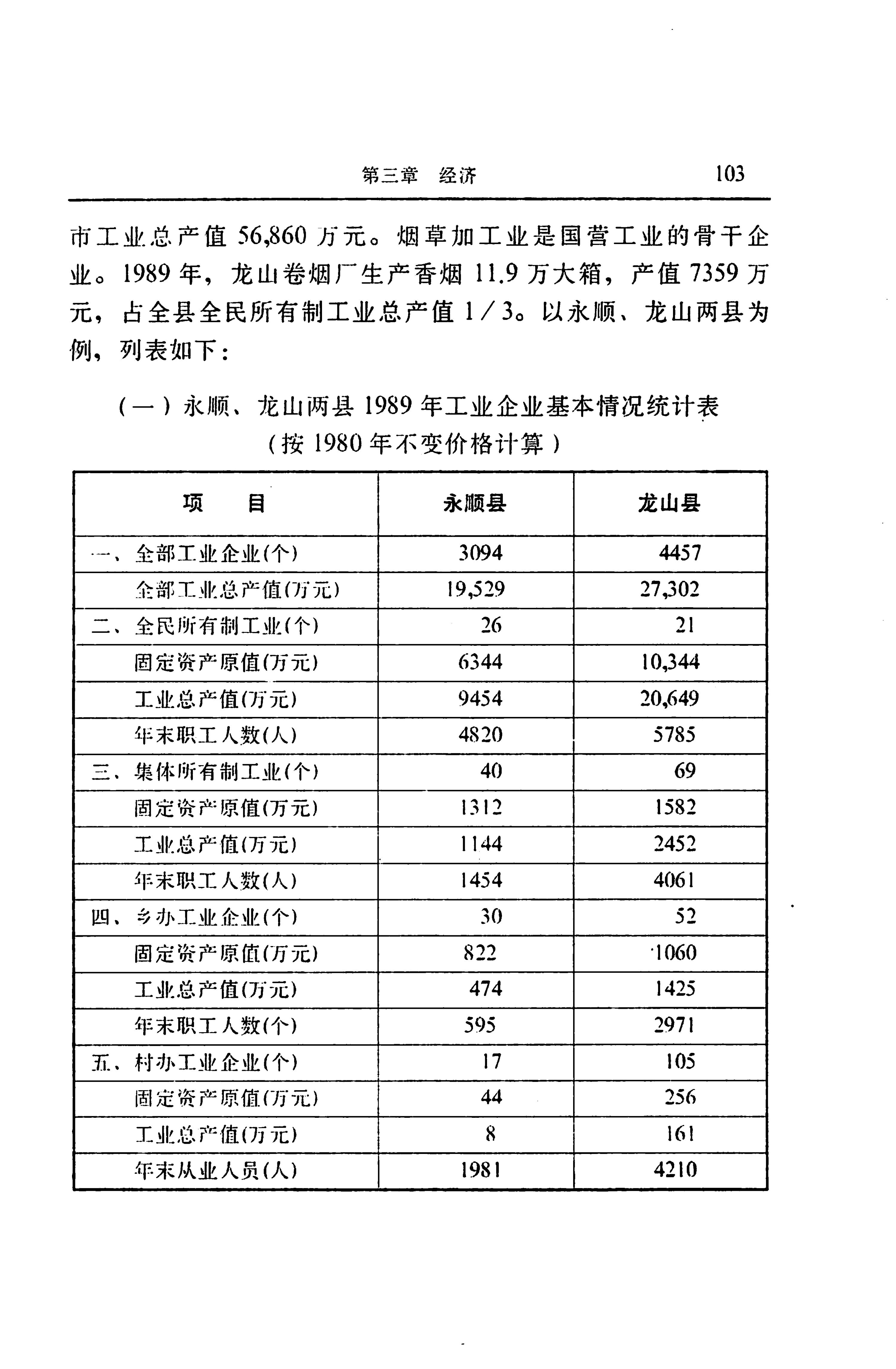 湖南省志第二十四卷民族志_167.jpg