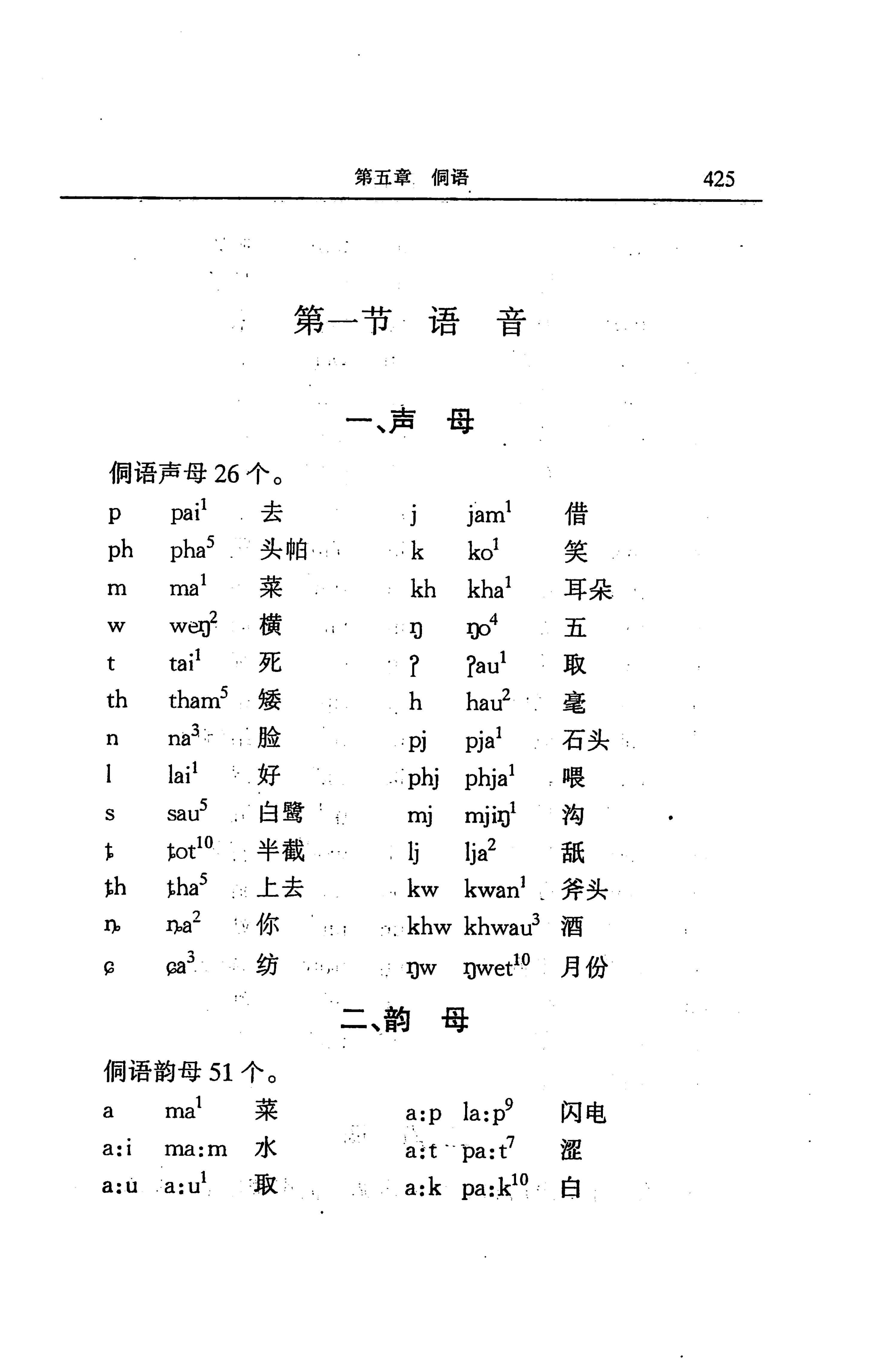 湖南省志第二十四卷民族志_489.jpg