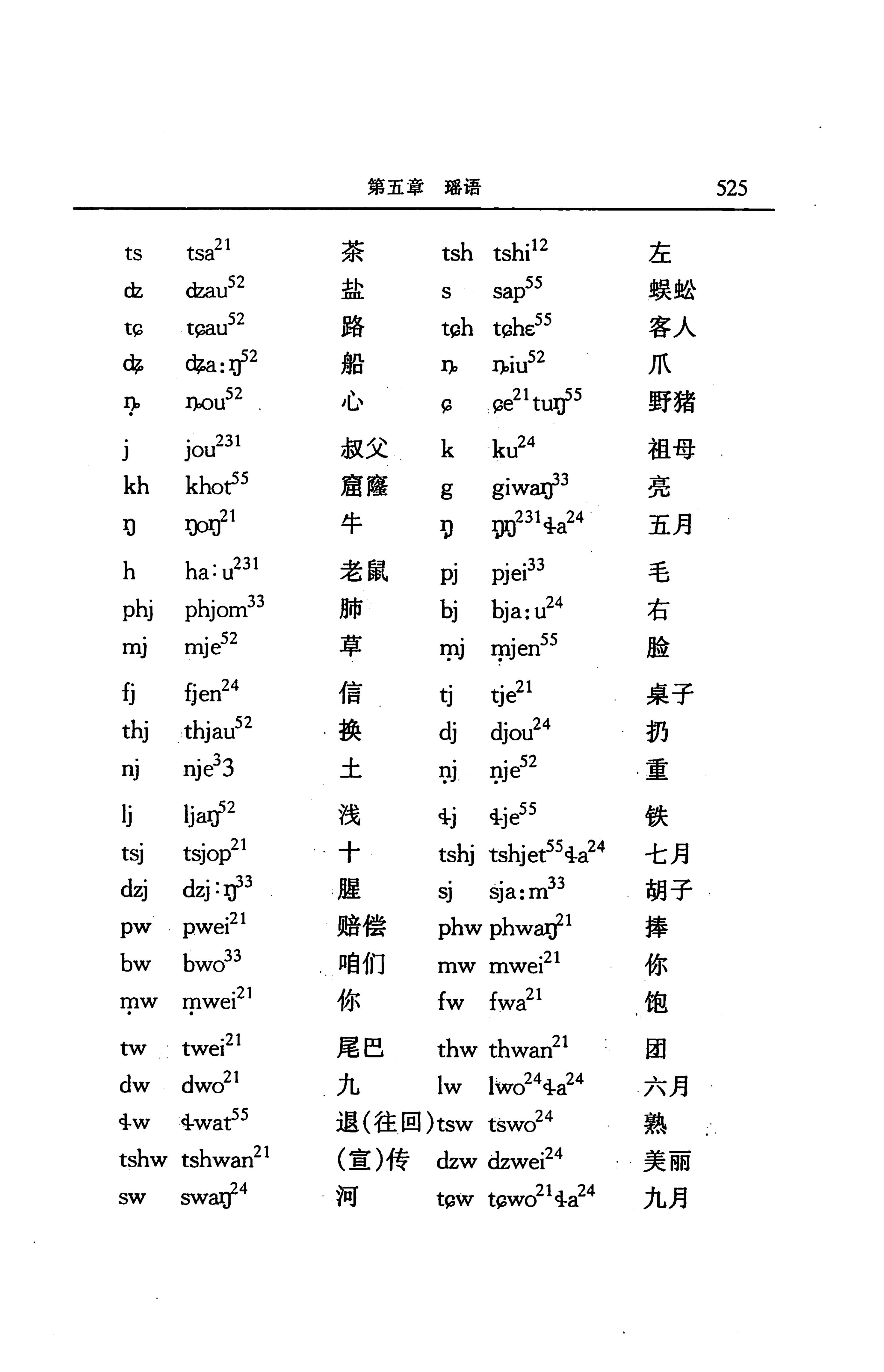 湖南省志第二十四卷民族志_589.jpg