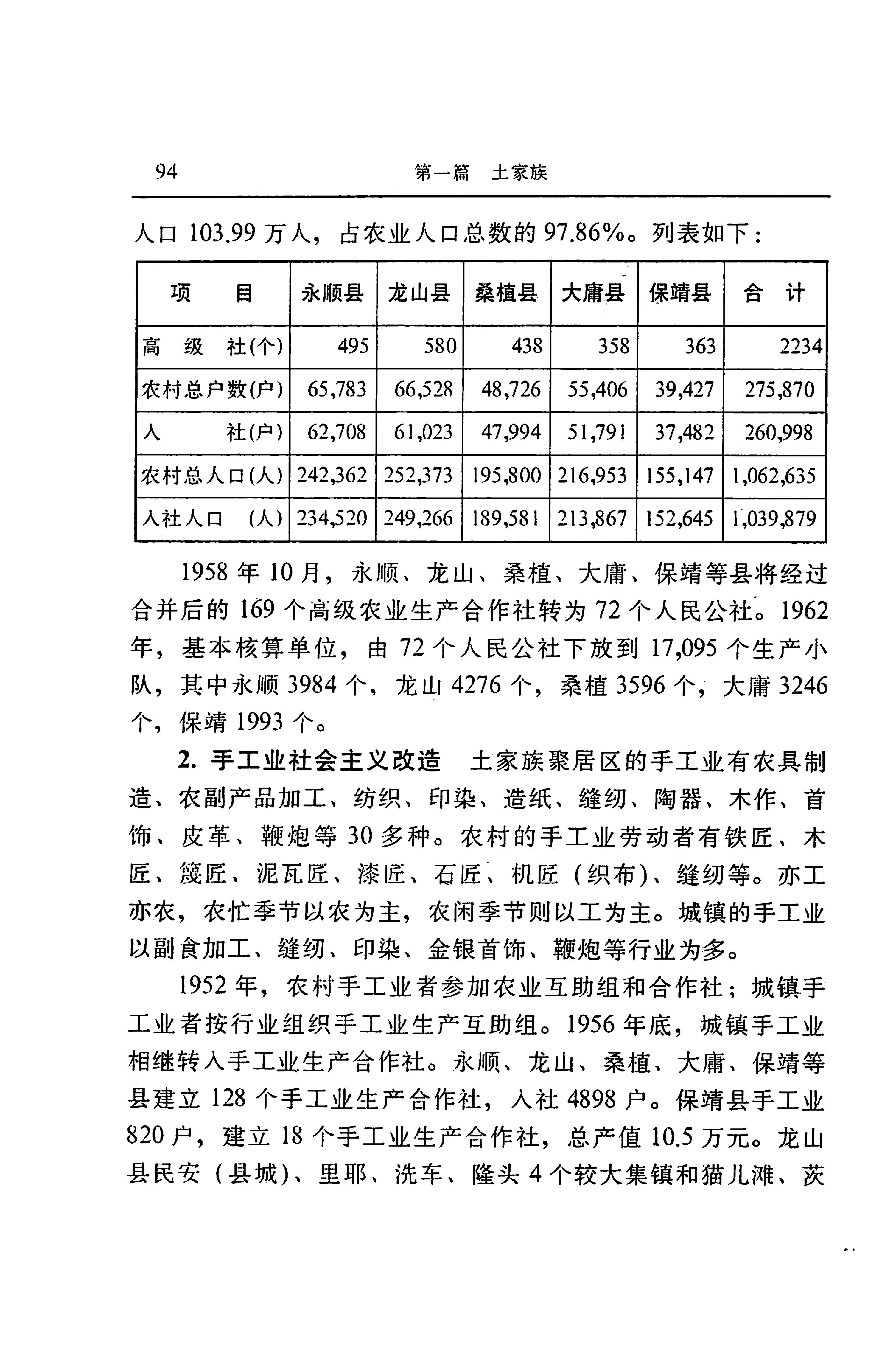 湖南省志第二十四卷民族志_158.jpg